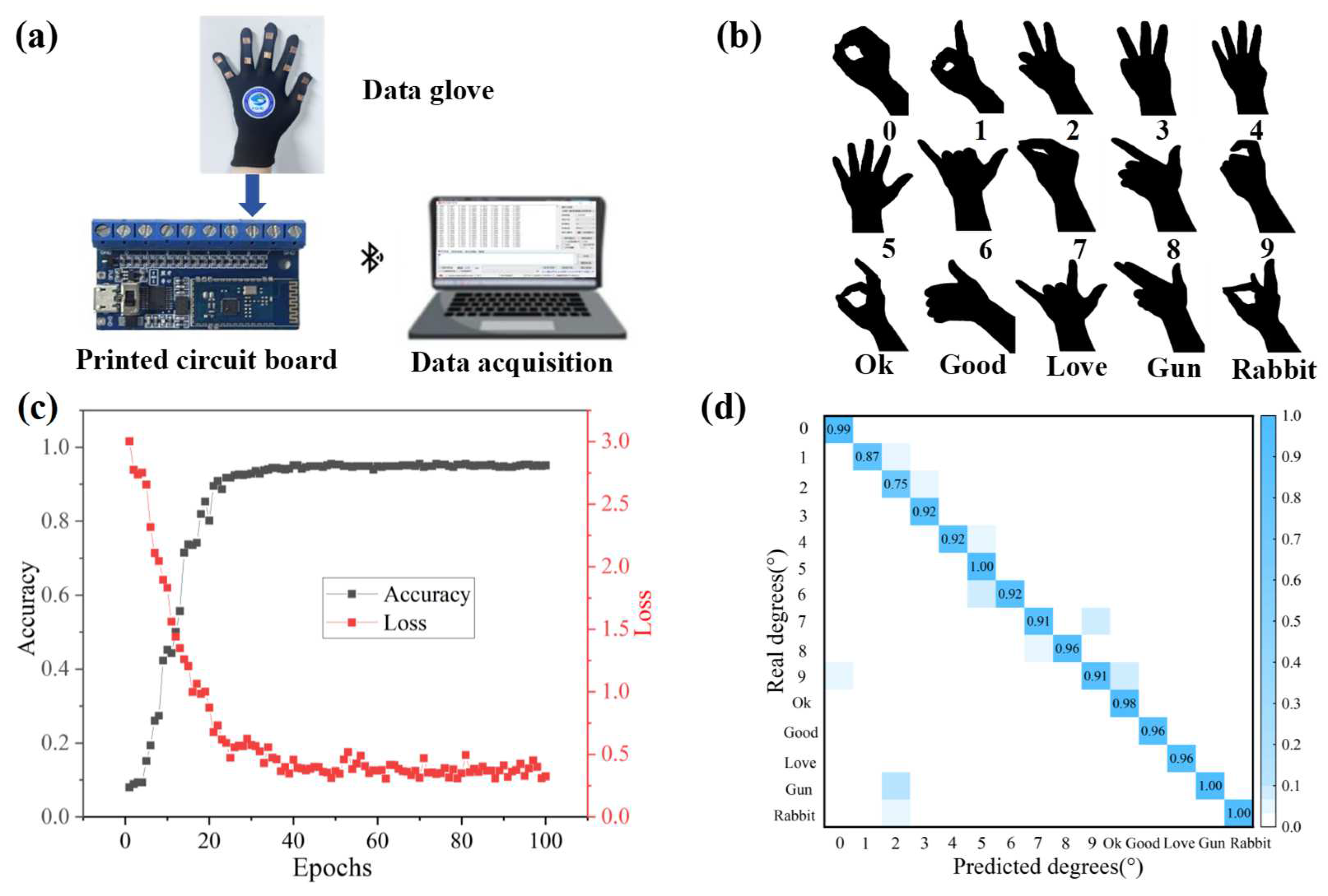 Micromachines 15 01301 g006