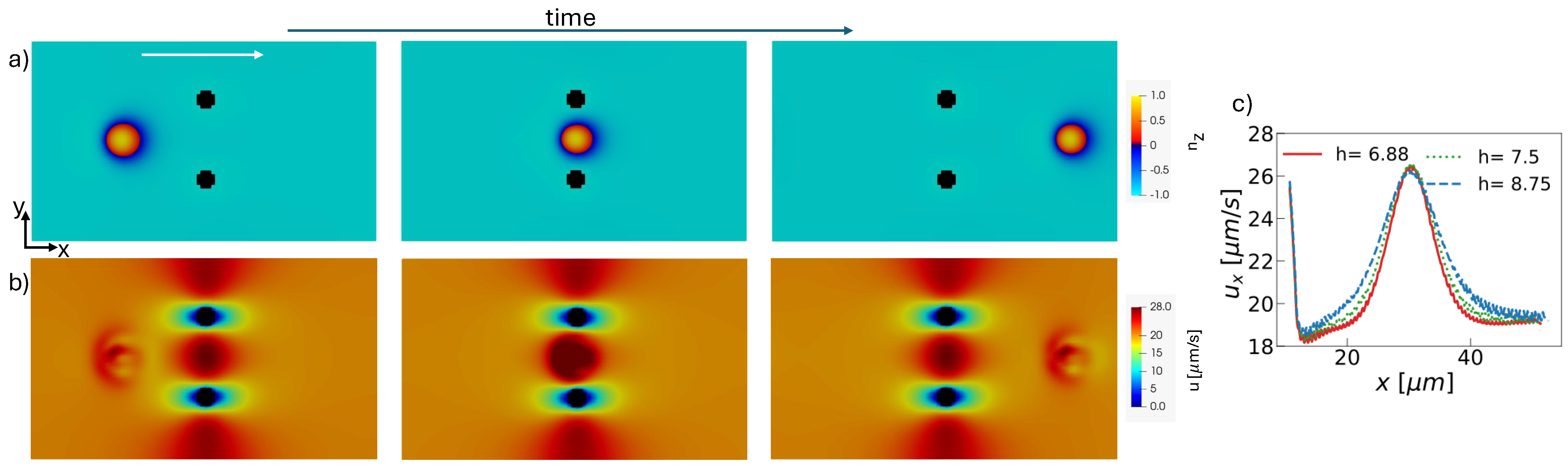 Micromachines 15 01302 g005
