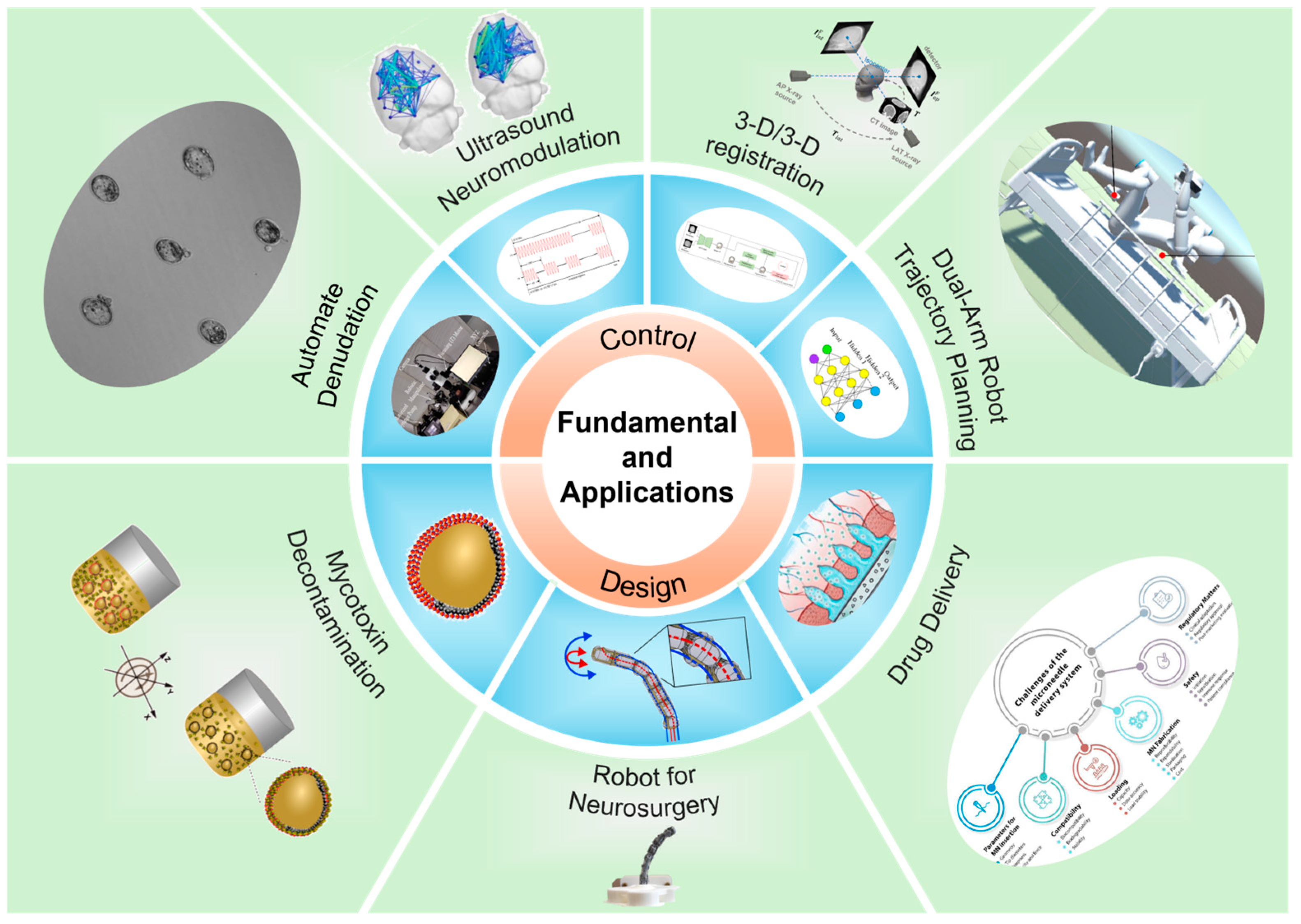 Micromachines 15 01303 g001