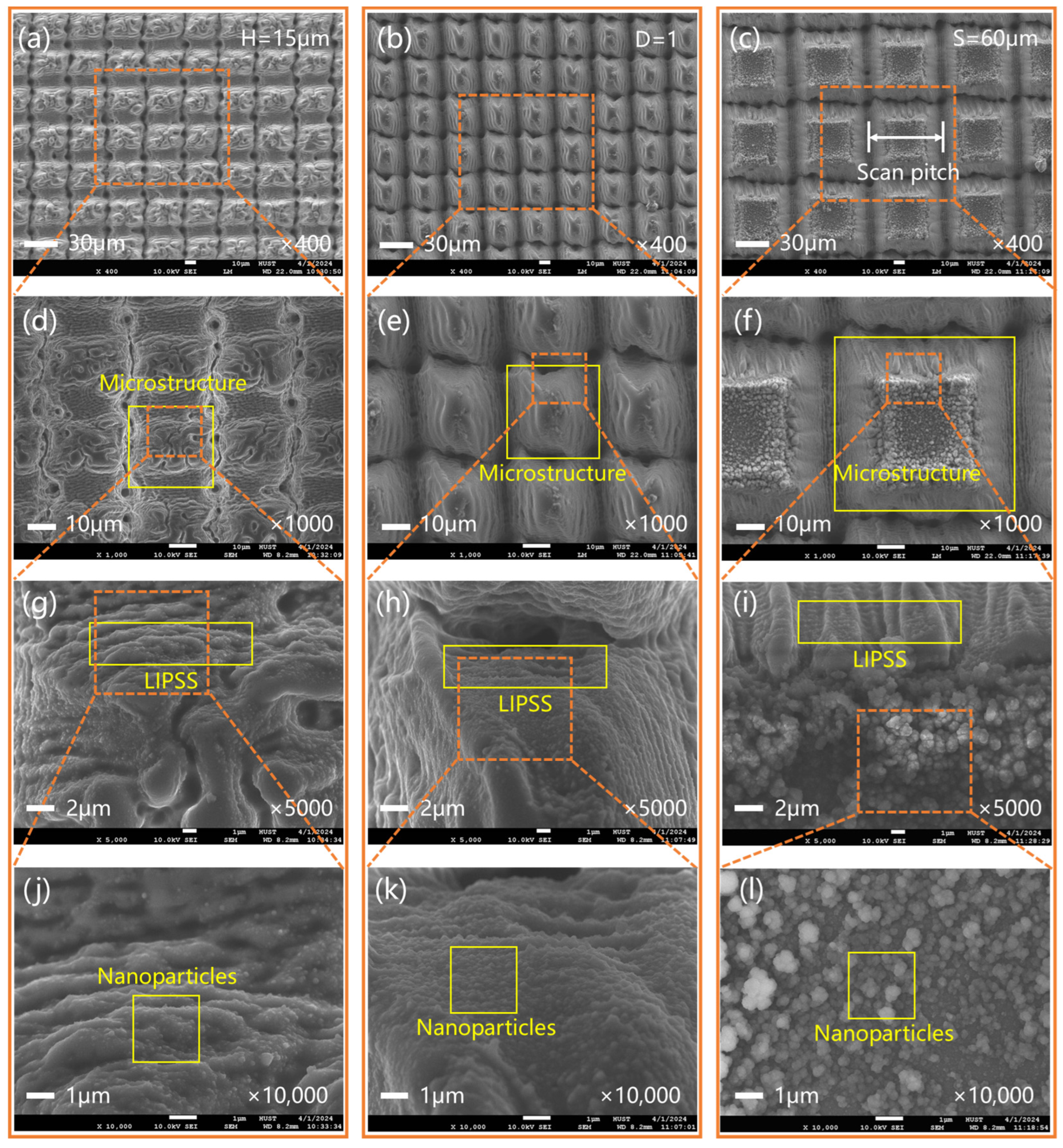 Micromachines 15 01304 g002