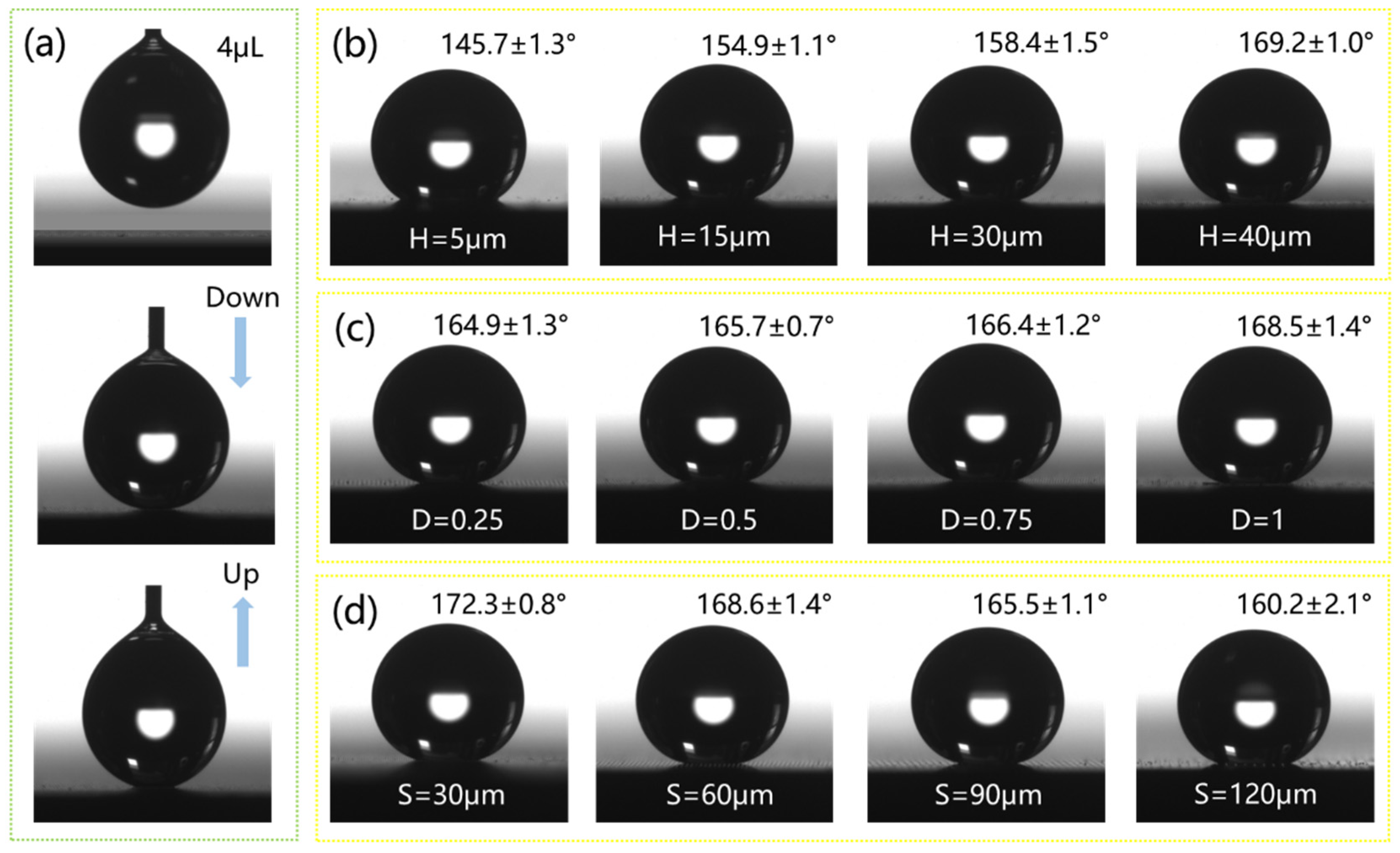 Micromachines 15 01304 g008