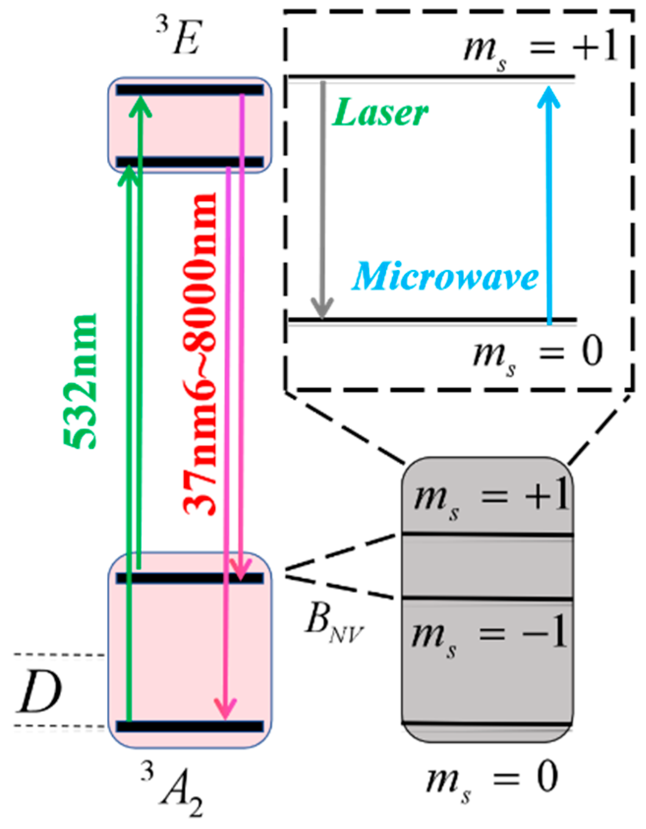 Micromachines 15 01305 g001
