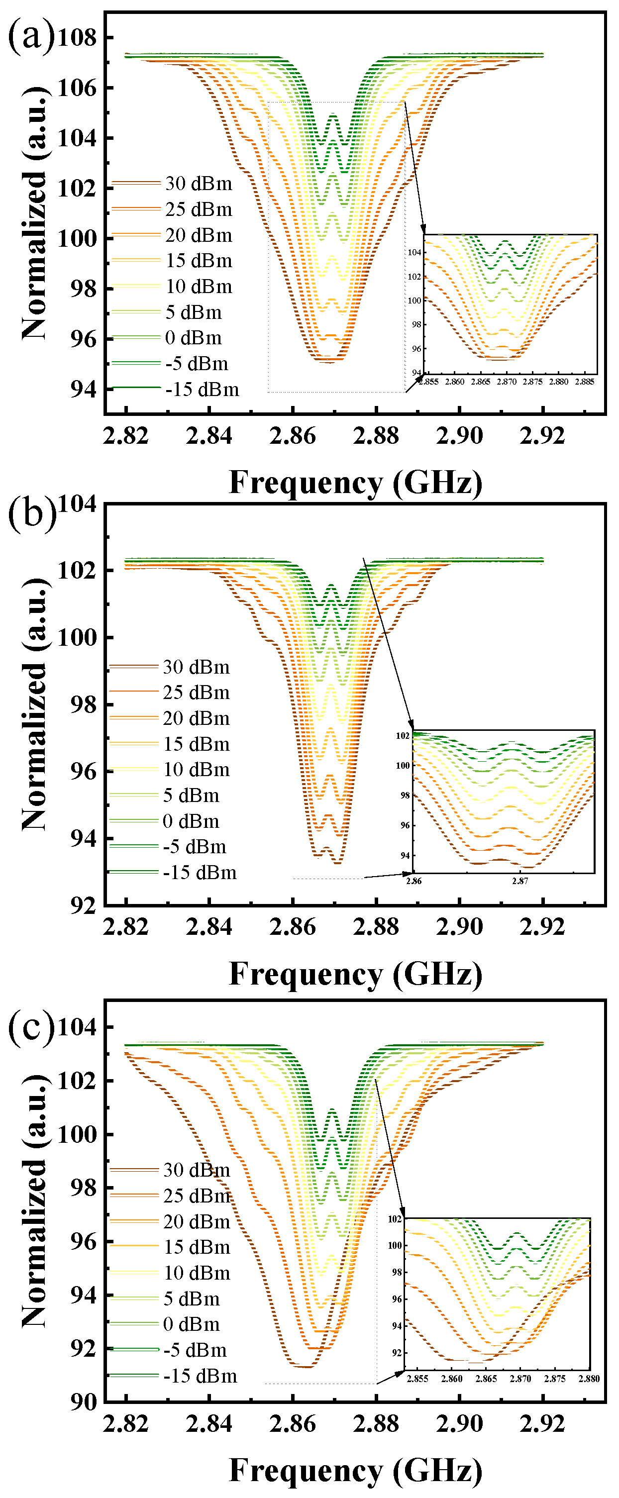 Micromachines 15 01305 g003