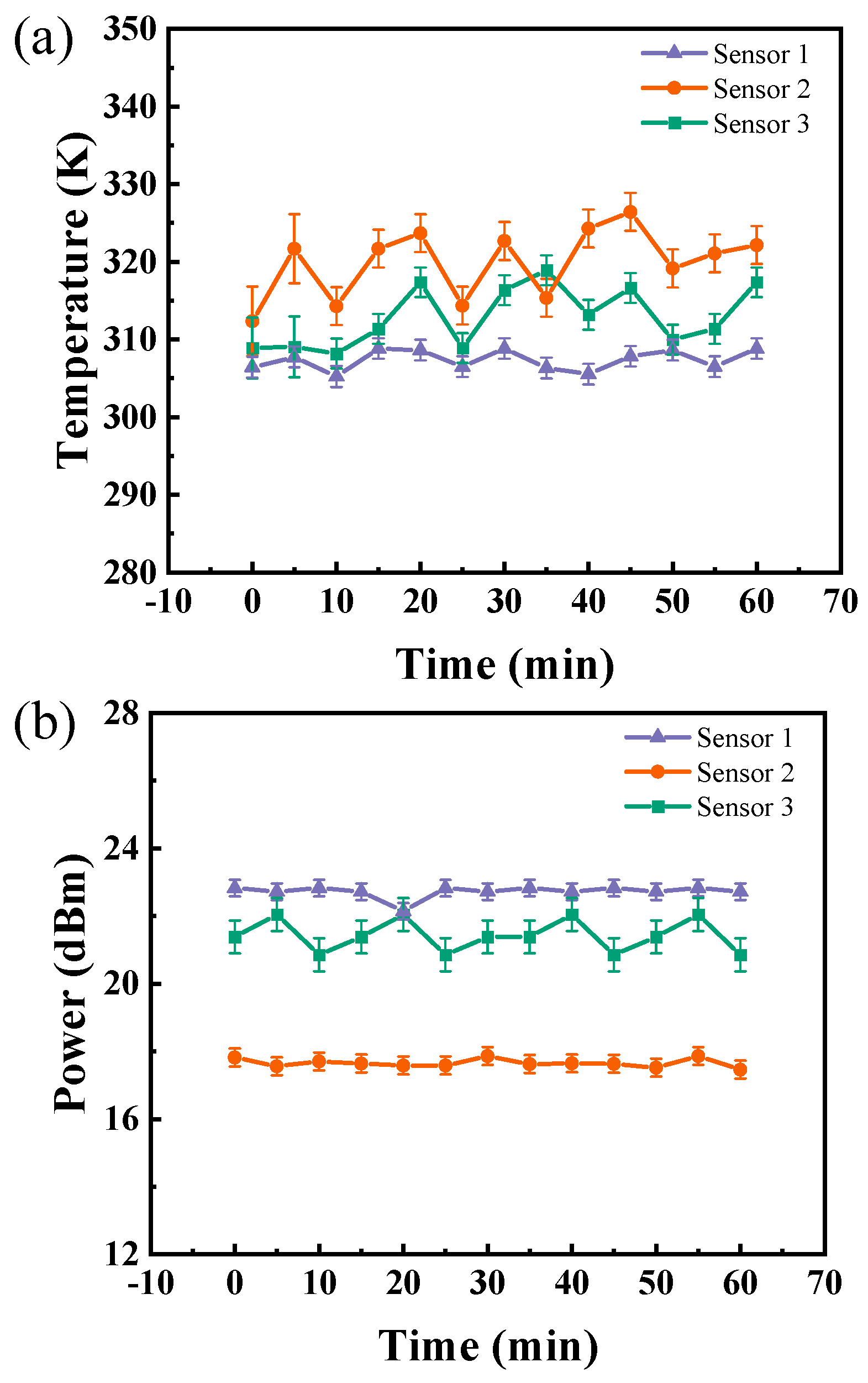 Micromachines 15 01305 g005