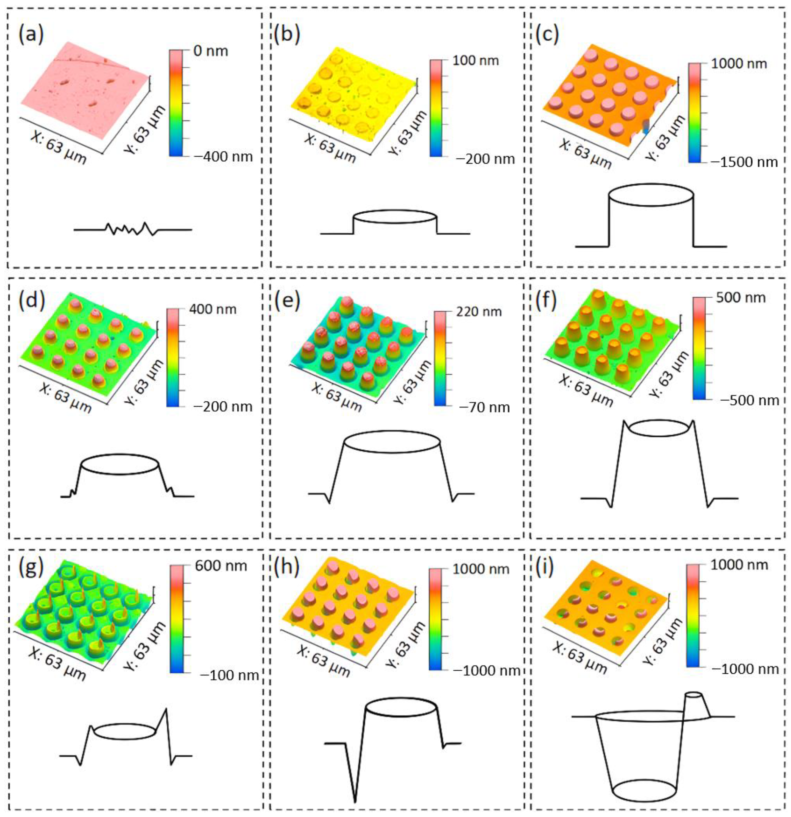 Micromachines 15 01307 g006
