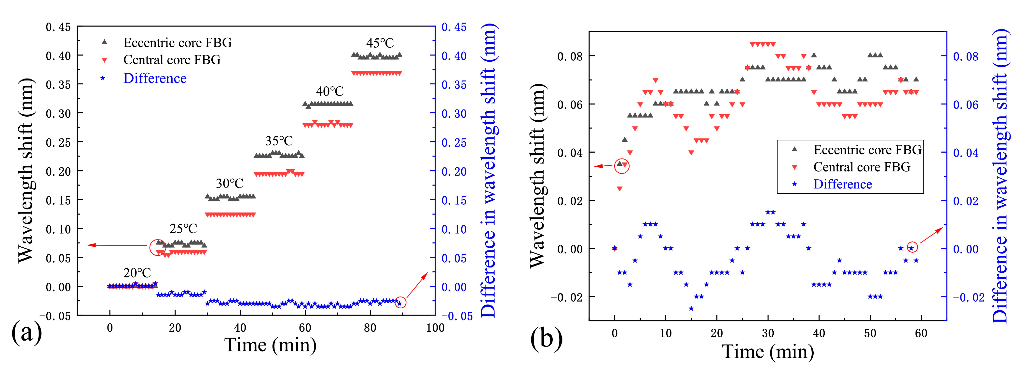 Micromachines 15 01310 g005