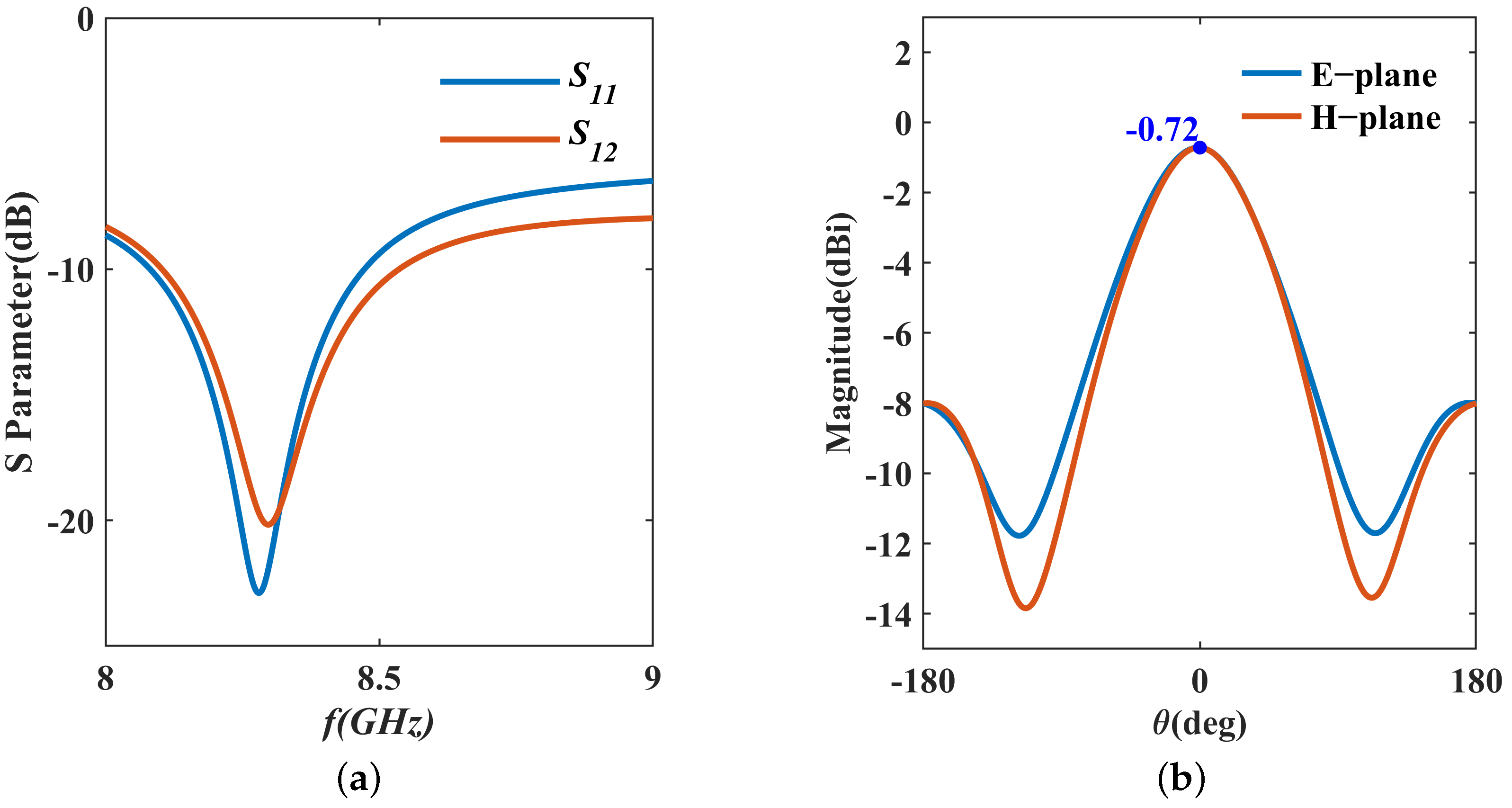 Micromachines 15 01311 g007
