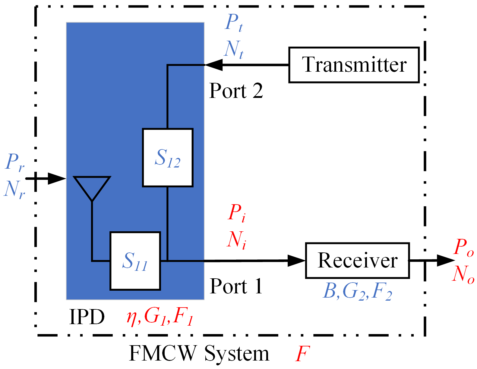 Micromachines 15 01311 g008