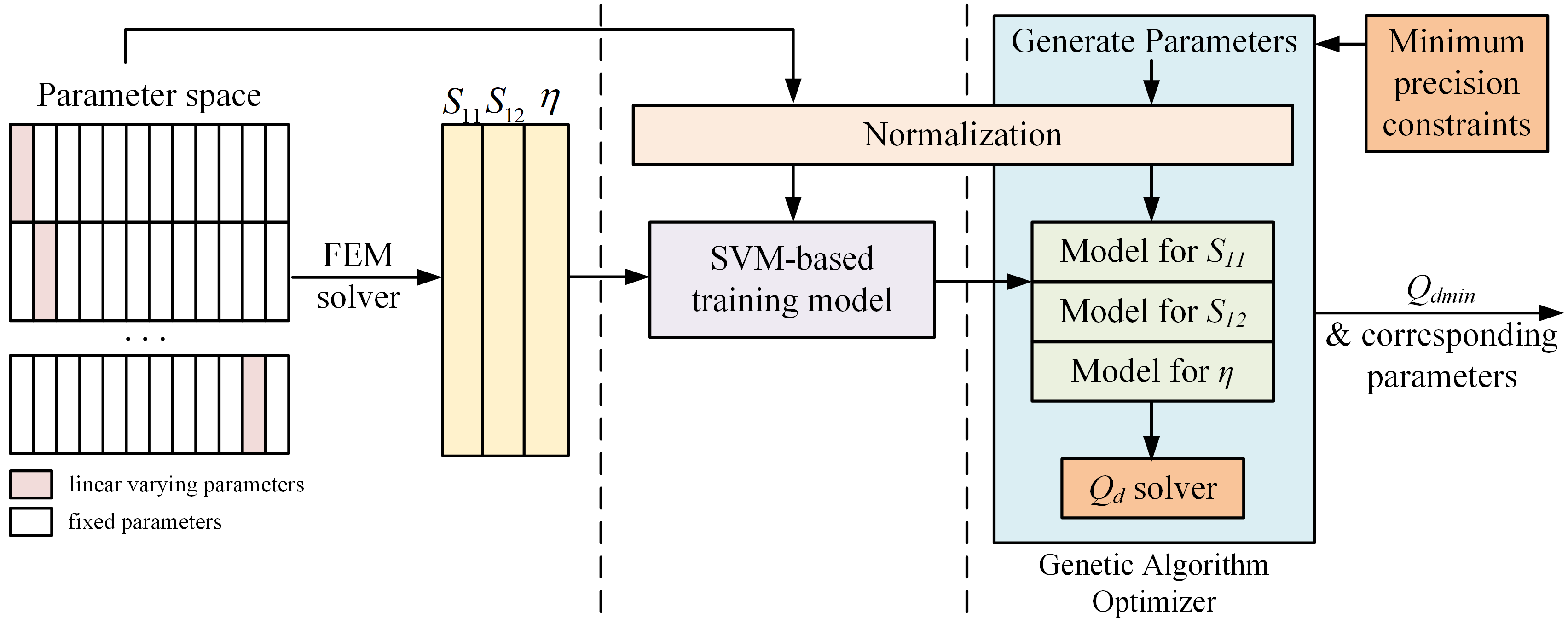 Micromachines 15 01311 g009