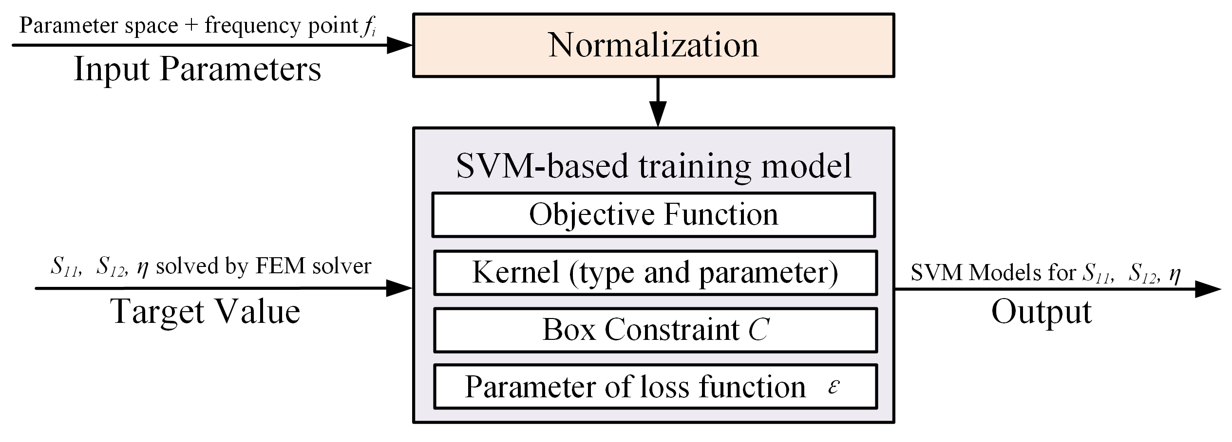 Micromachines 15 01311 g010