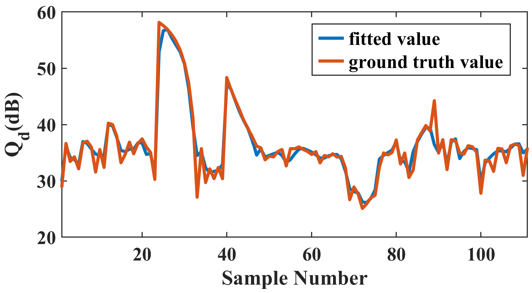 Micromachines 15 01311 g011