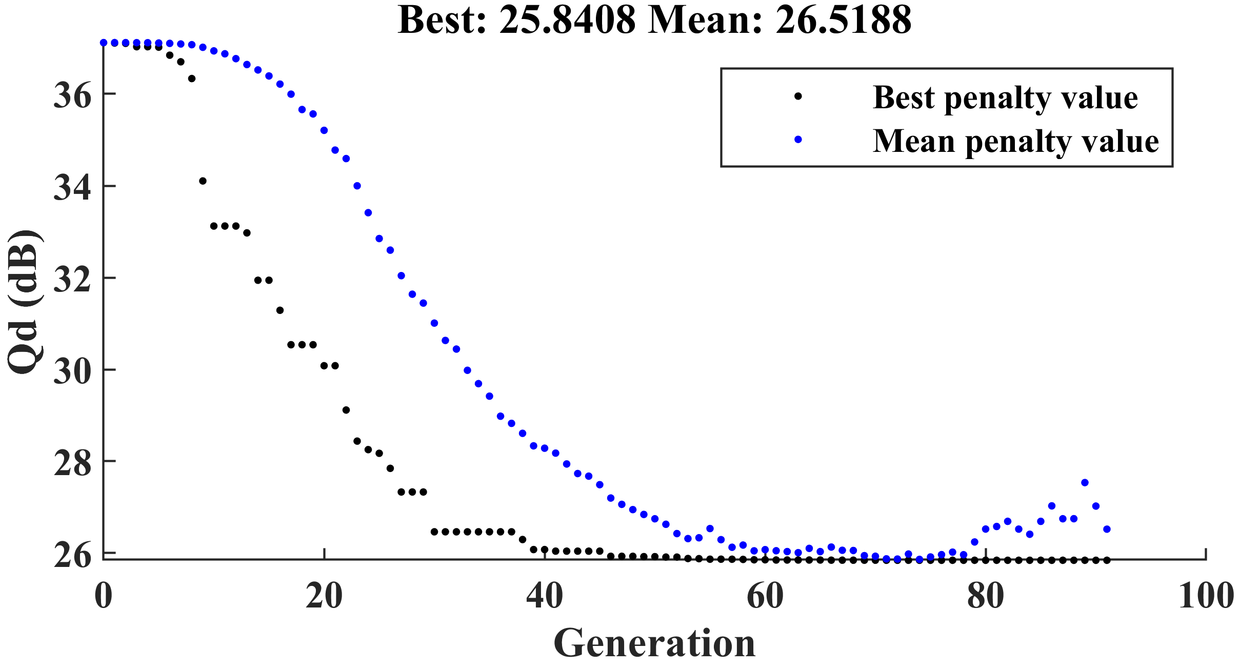 Micromachines 15 01311 g012