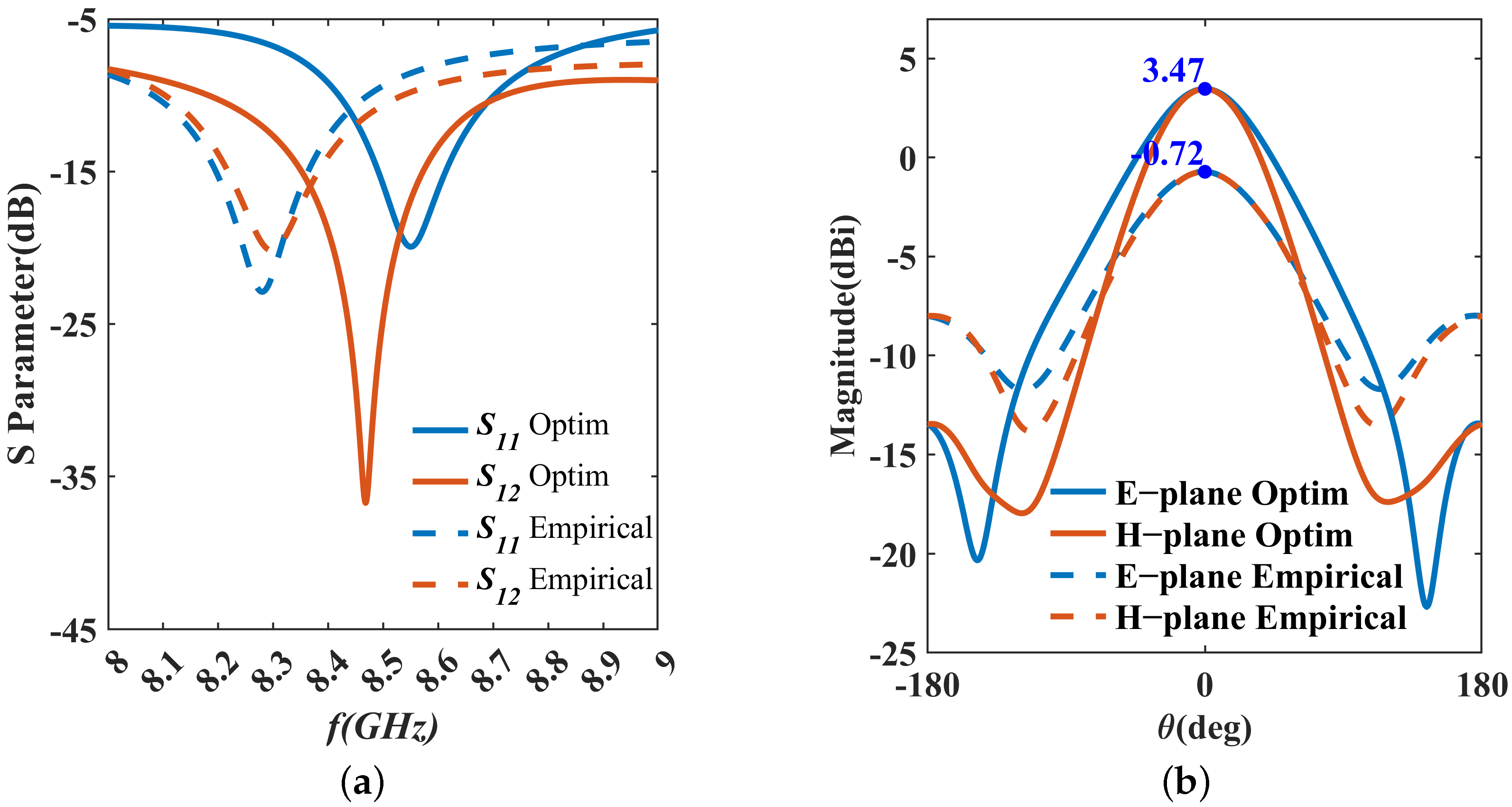 Micromachines 15 01311 g013
