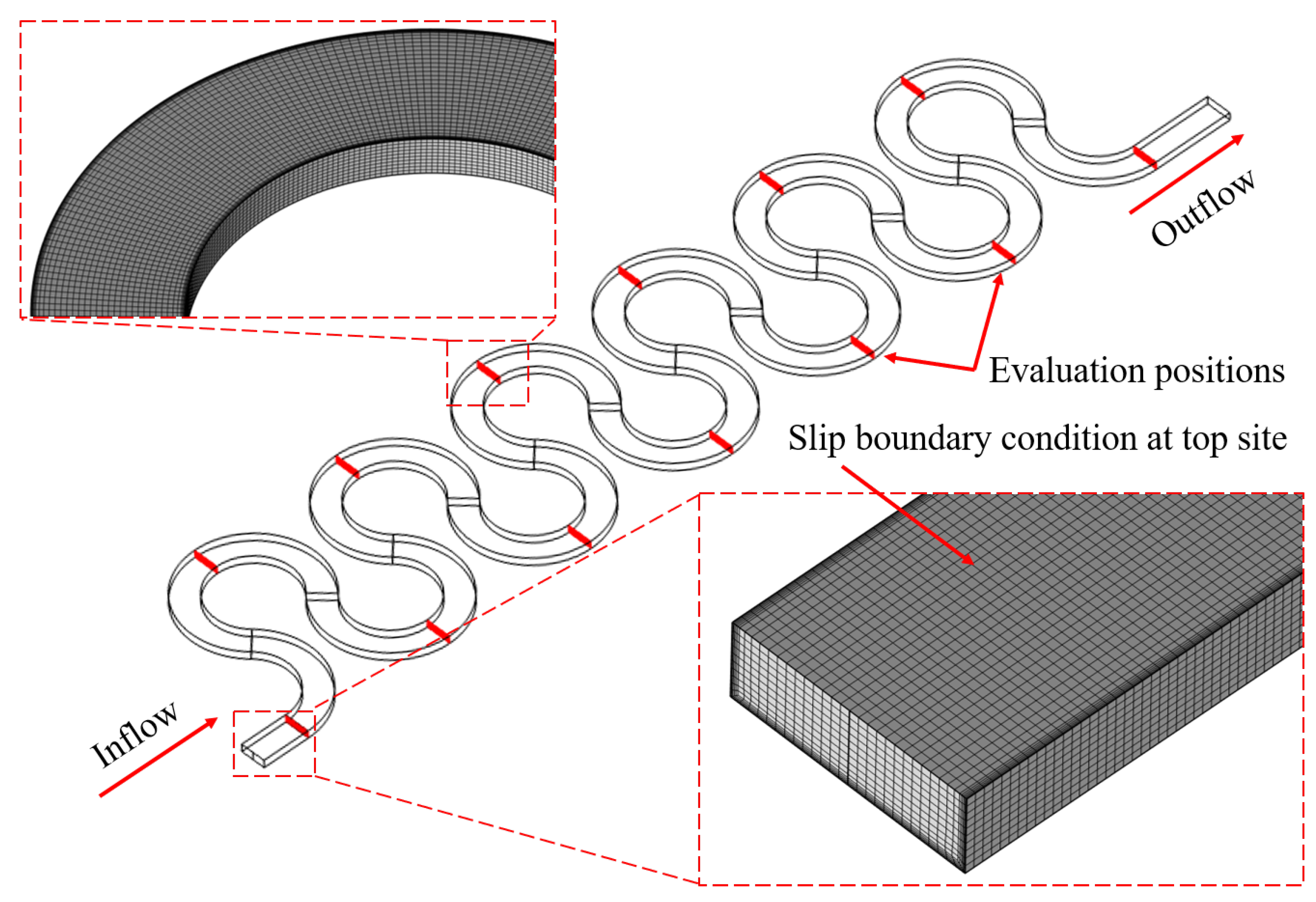 Micromachines 15 01312 g003