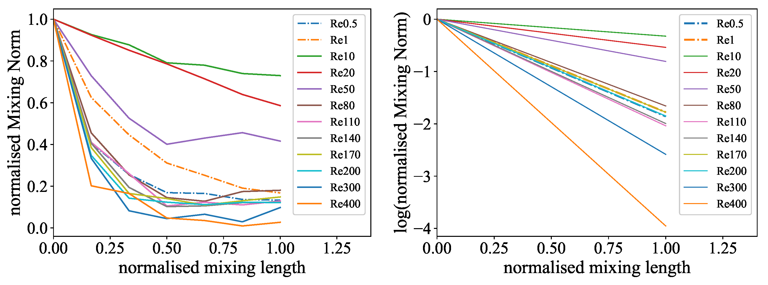 Micromachines 15 01312 g011