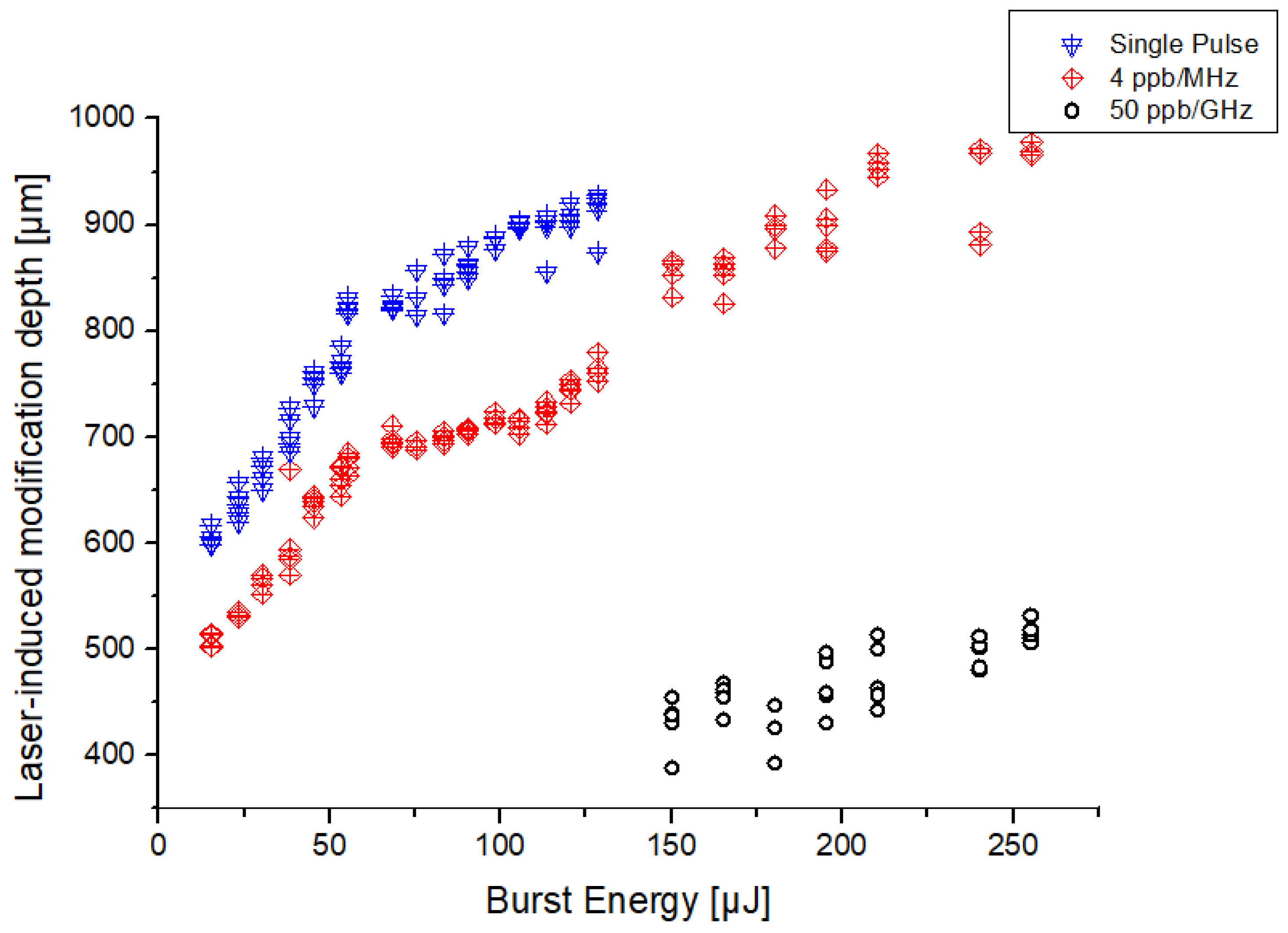 Micromachines 15 01313 g004