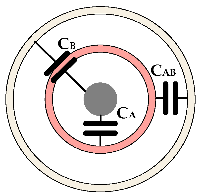 Micromachines 15 01314 g003