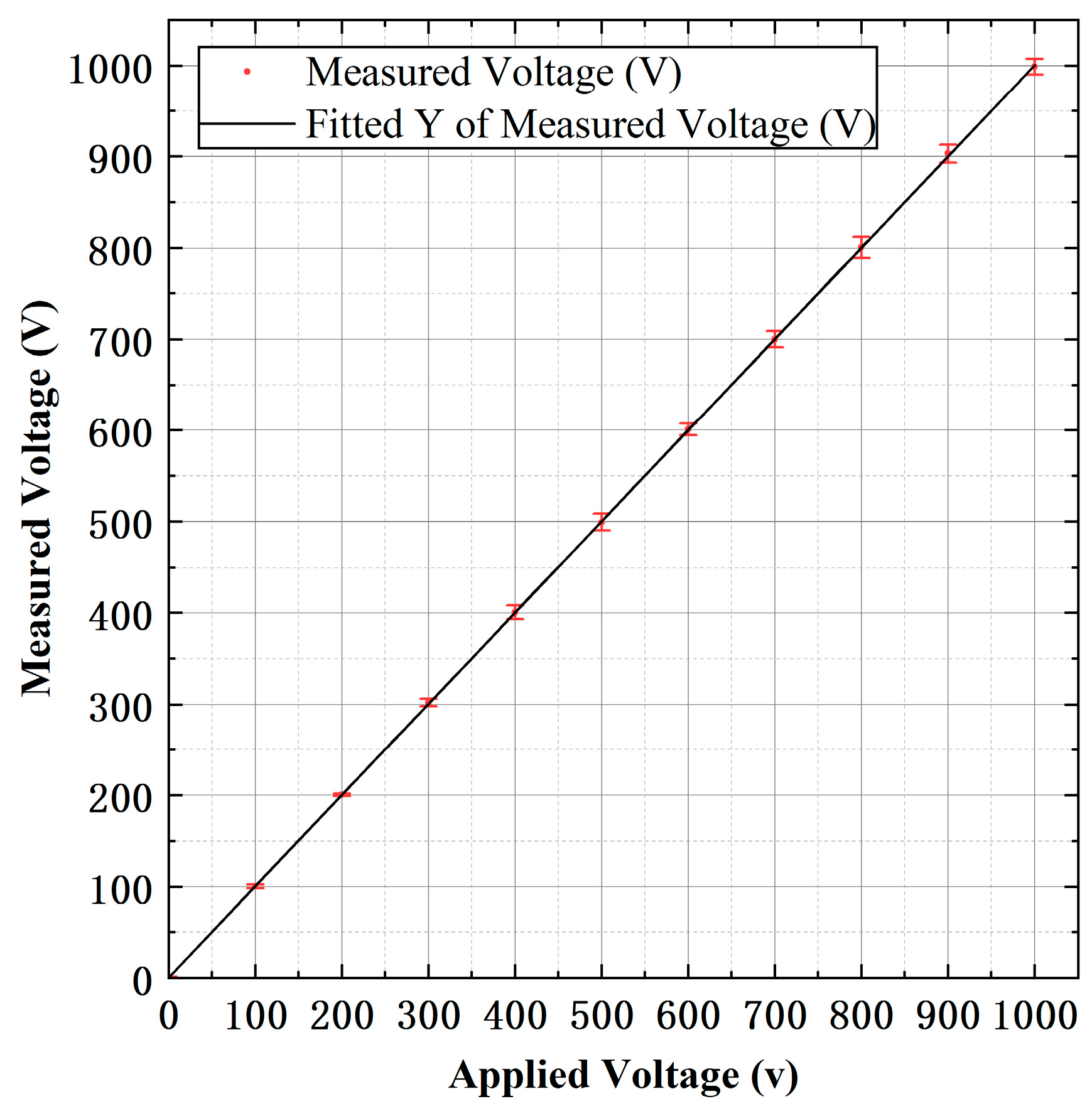 Micromachines 15 01314 g008