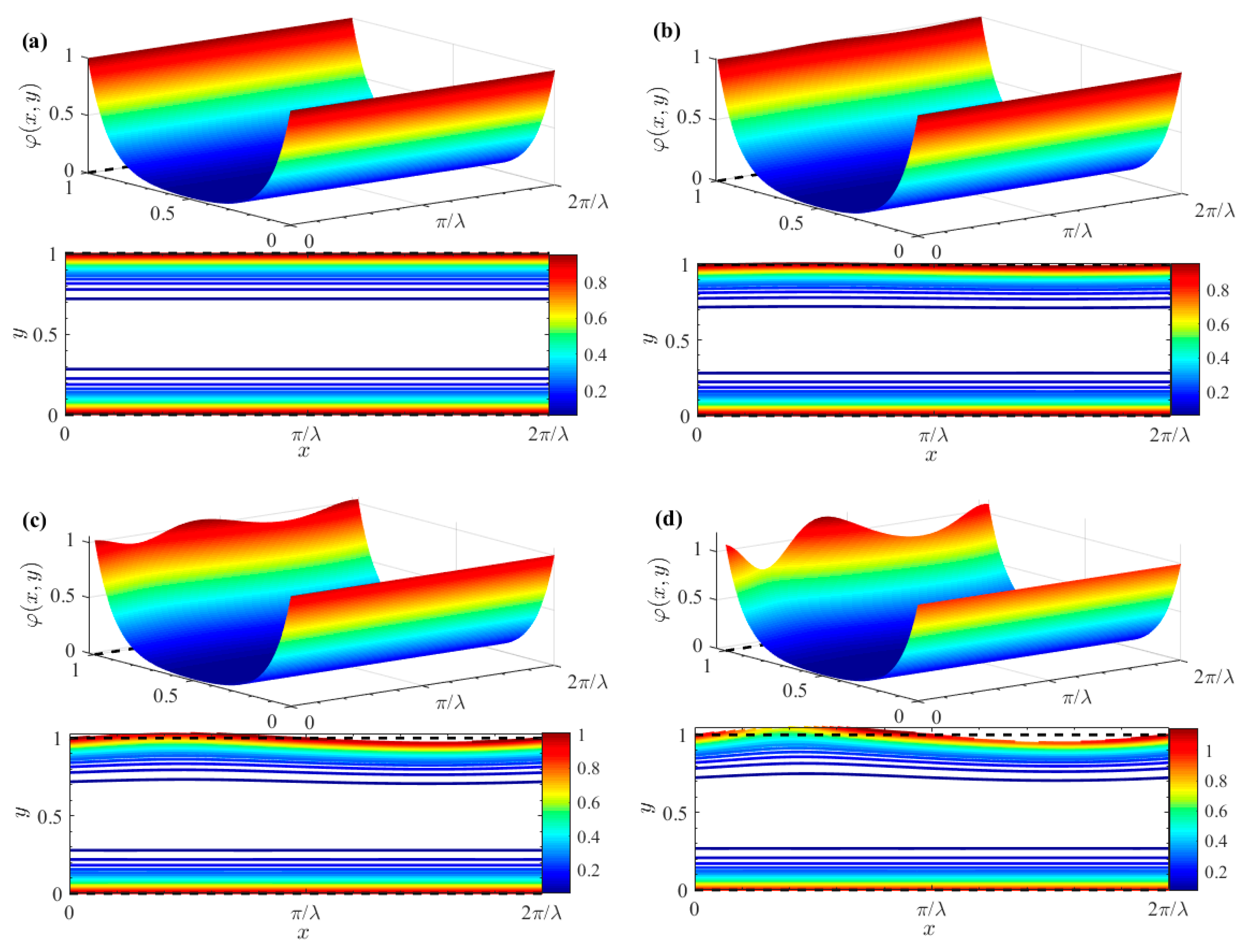 Micromachines 15 01315 g003