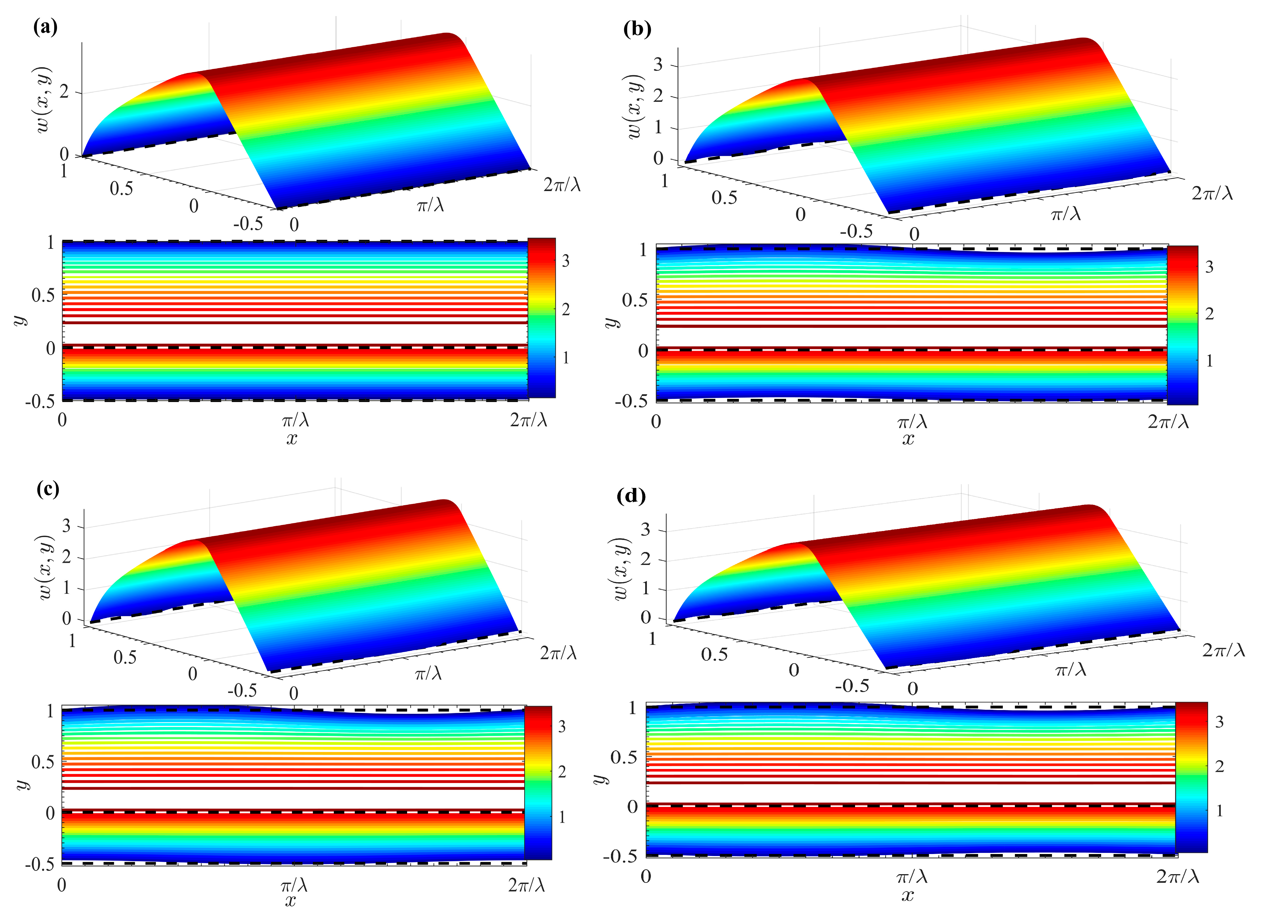 Micromachines 15 01315 g005