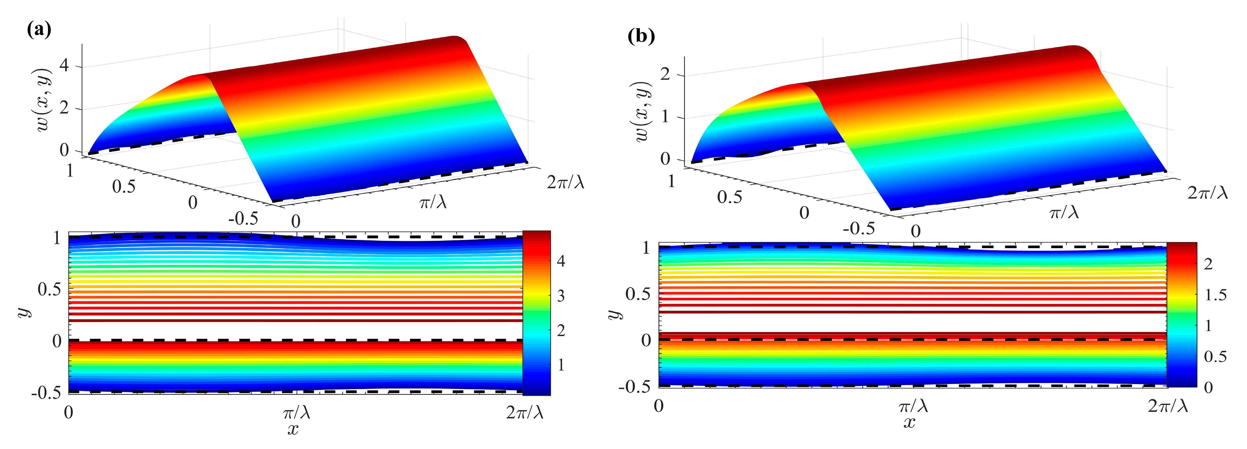 Micromachines 15 01315 g006