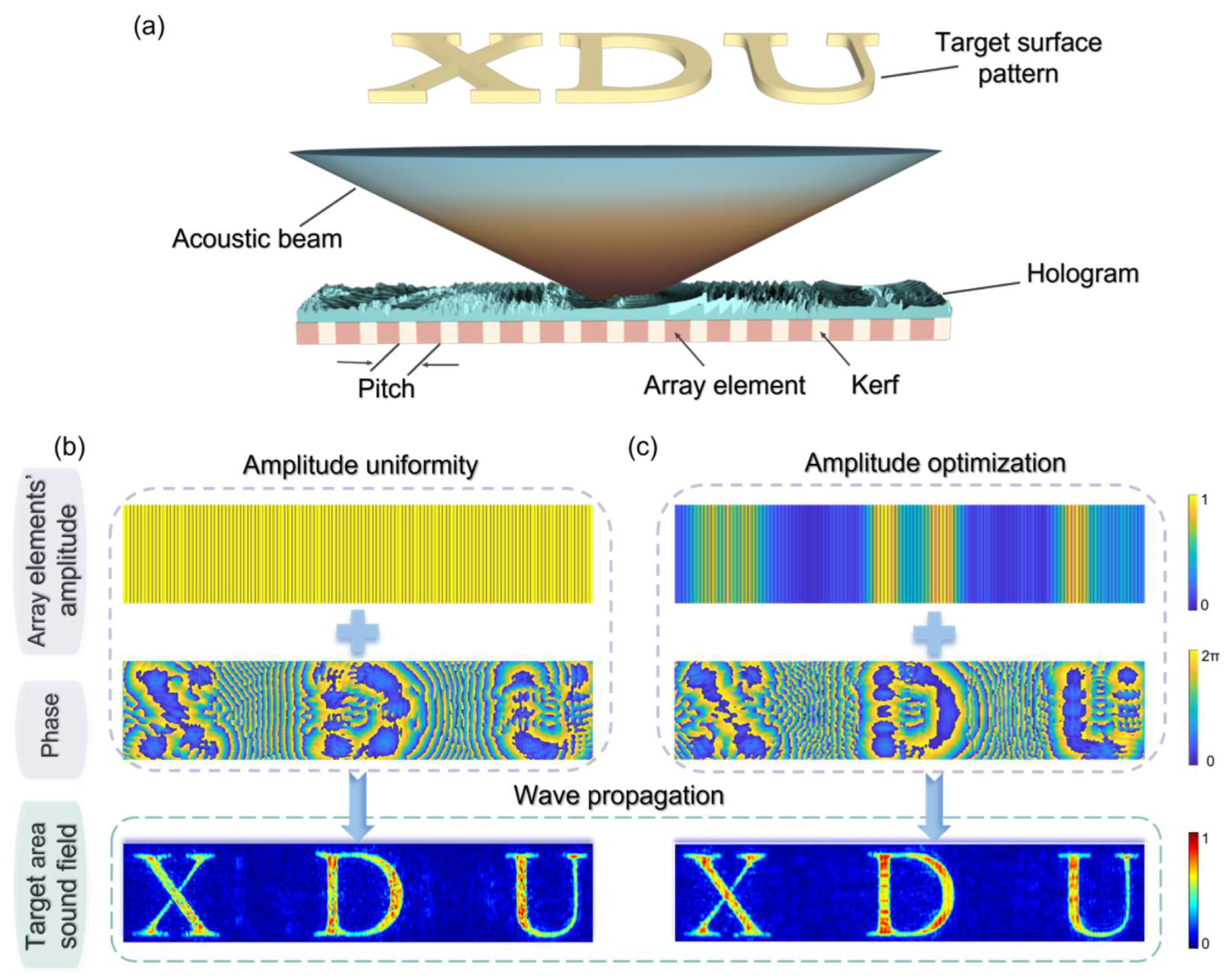 Micromachines 15 01316 g002