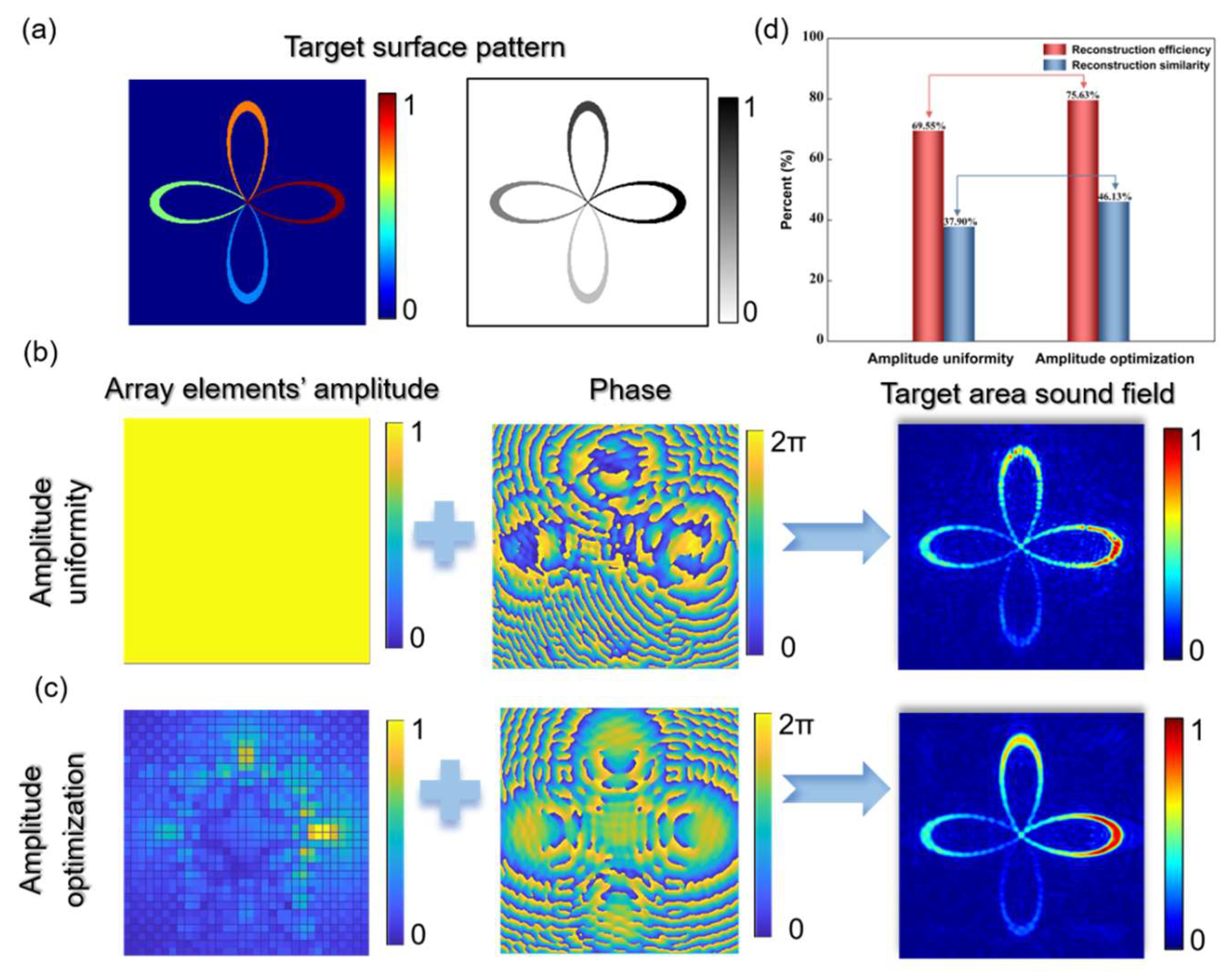 Micromachines 15 01316 g004