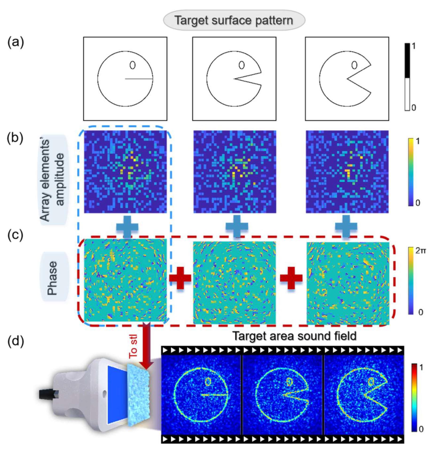 Micromachines 15 01316 g006