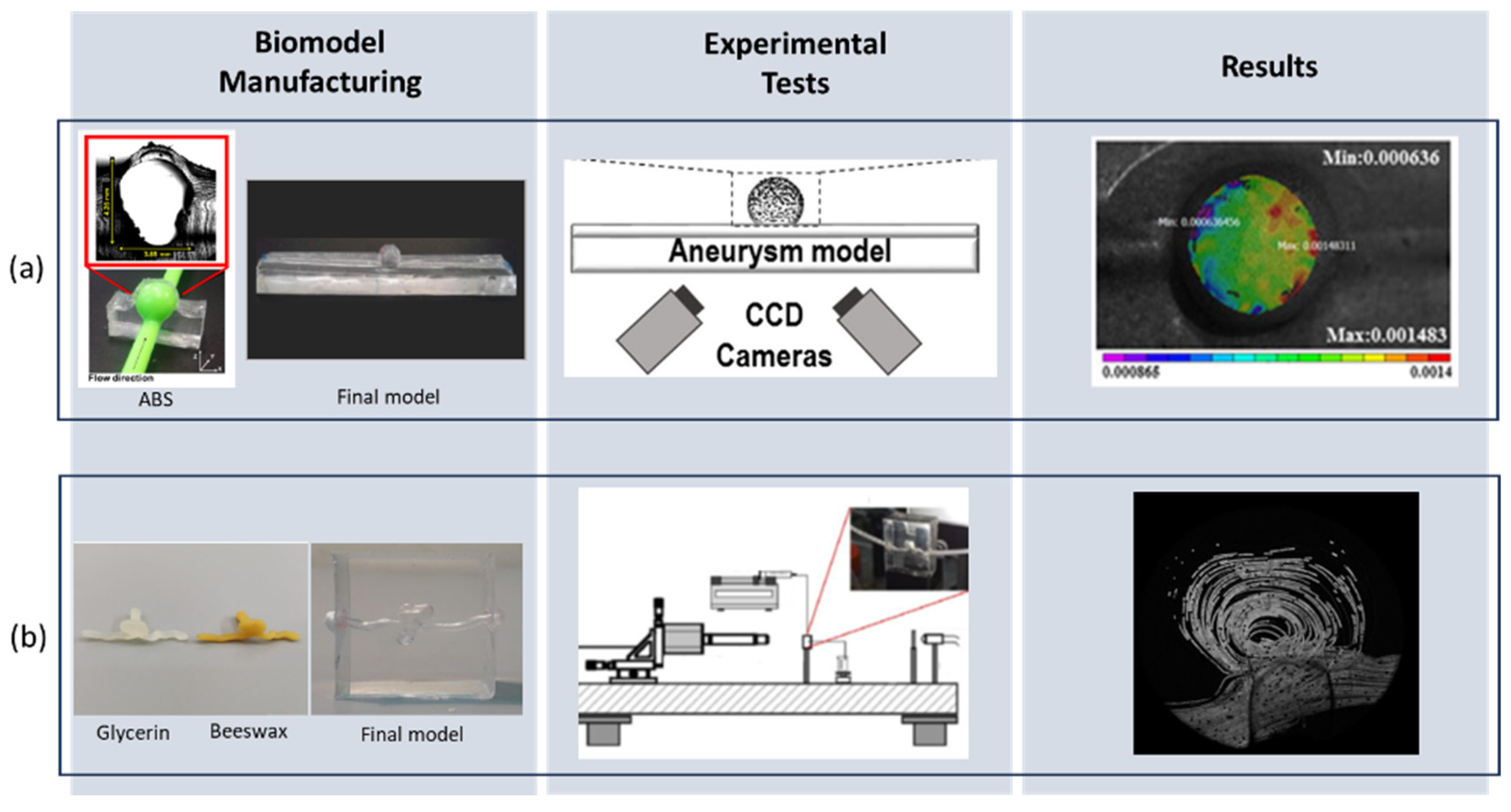 Micromachines 15 01317 g007 Micromachines 15 01317 g007