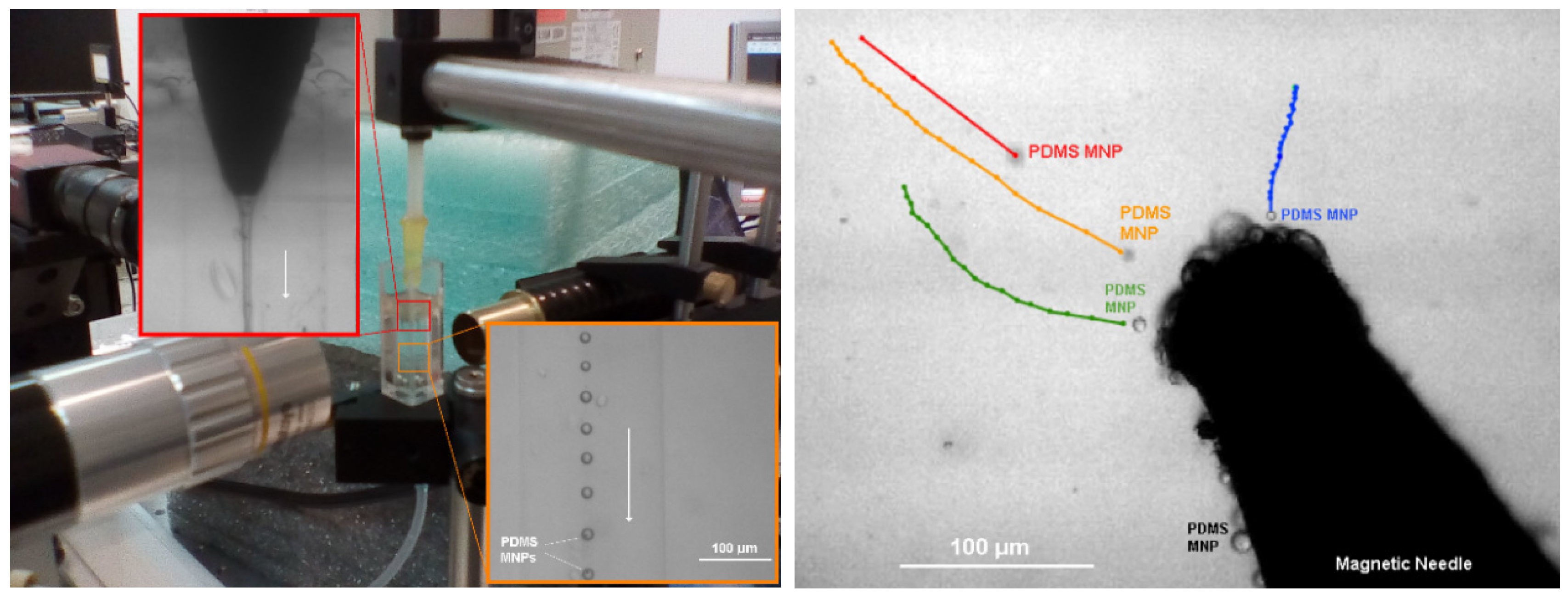 Micromachines 15 01317 g009 Micromachines 15 01317 g009