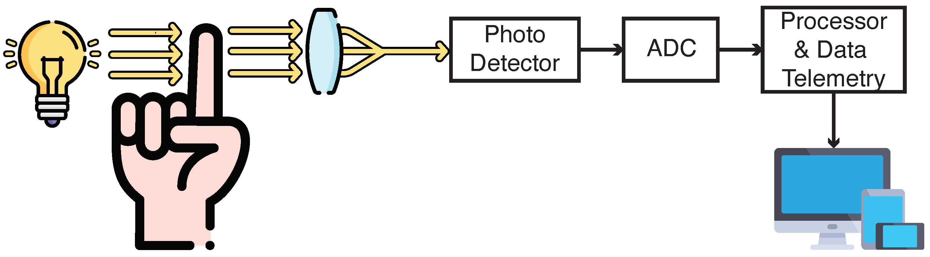 Micromachines 15 01320 g003 Micromachines 15 01320 g003