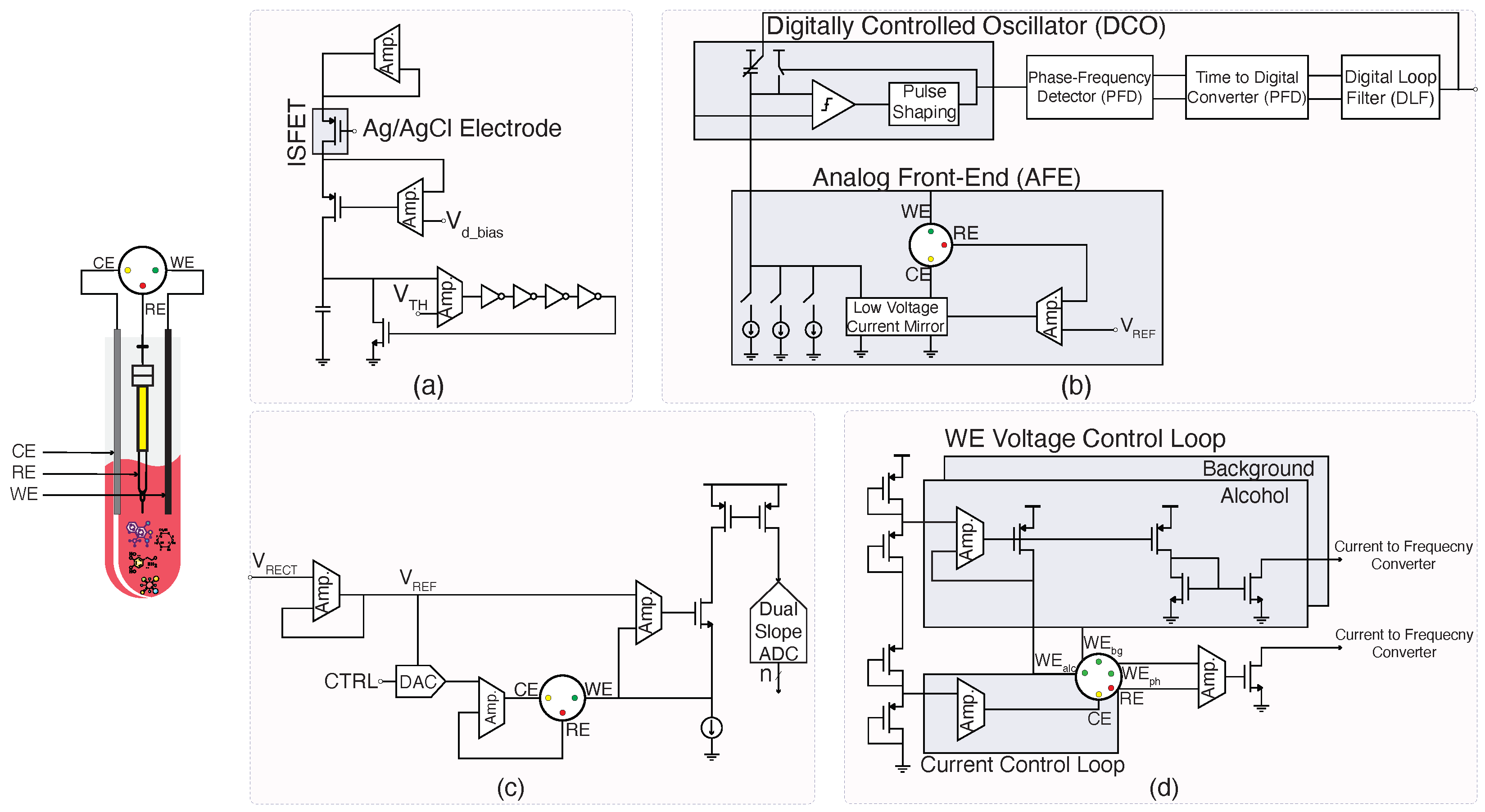 Micromachines 15 01320 g004 Micromachines 15 01320 g004