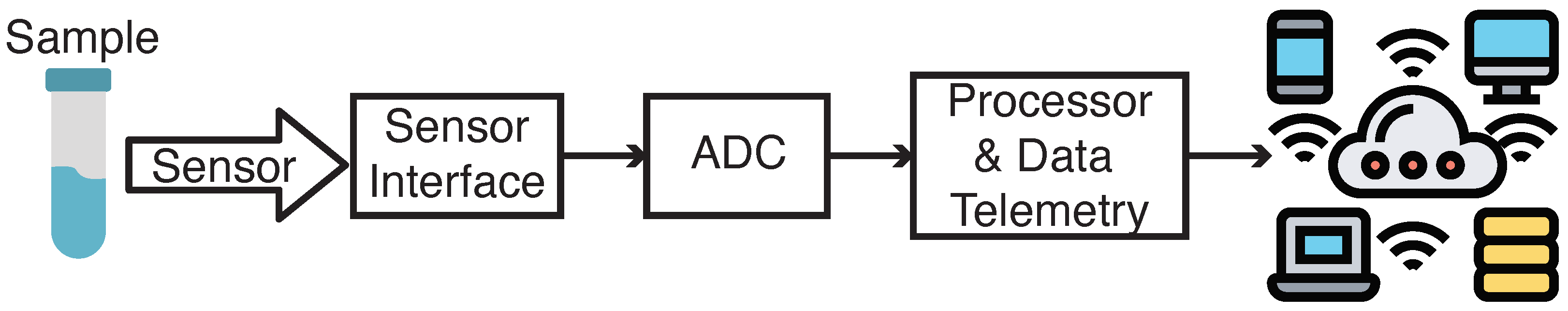 Micromachines 15 01320 g005 Micromachines 15 01320 g005