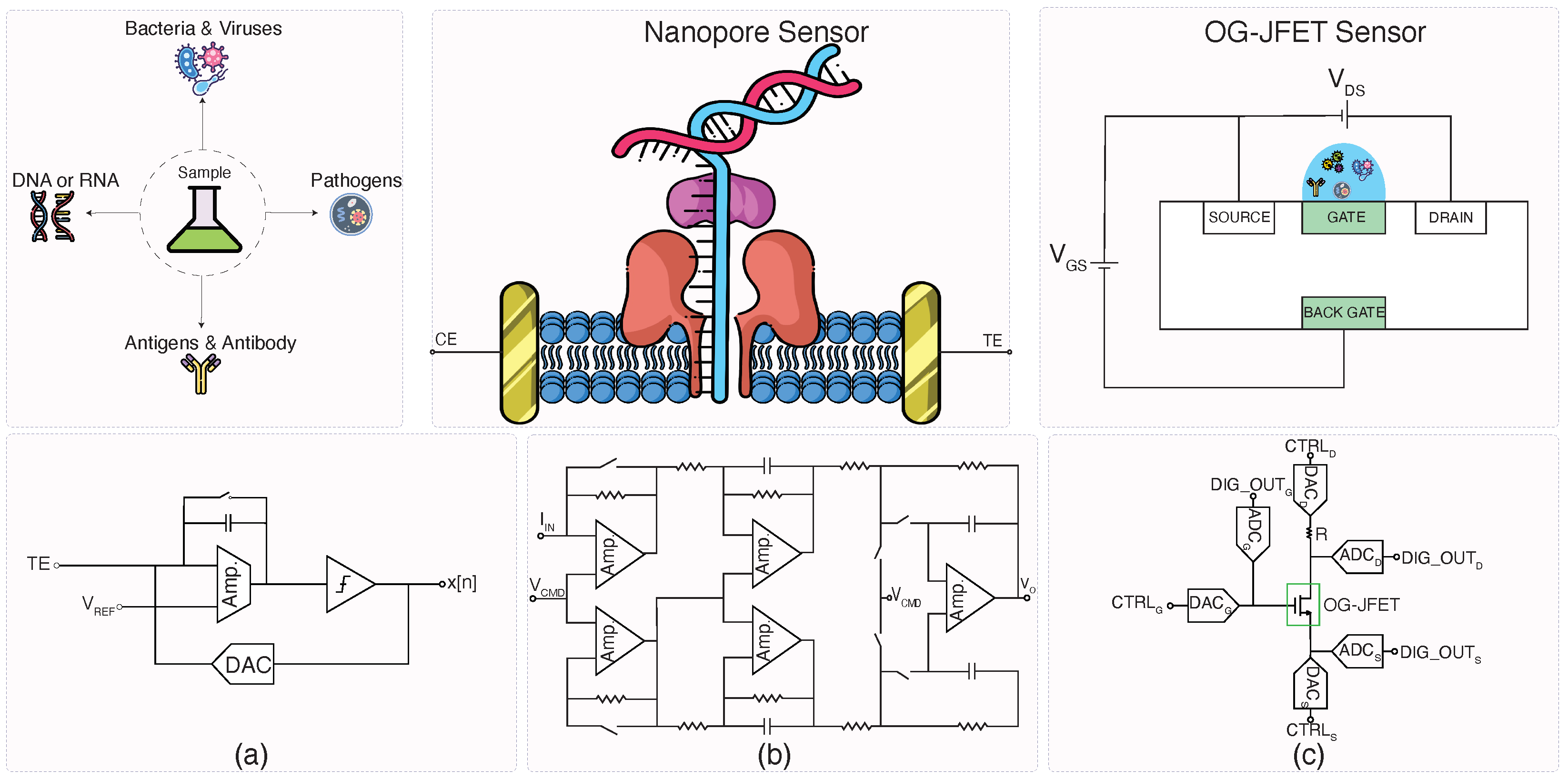 Micromachines 15 01320 g006 Micromachines 15 01320 g006