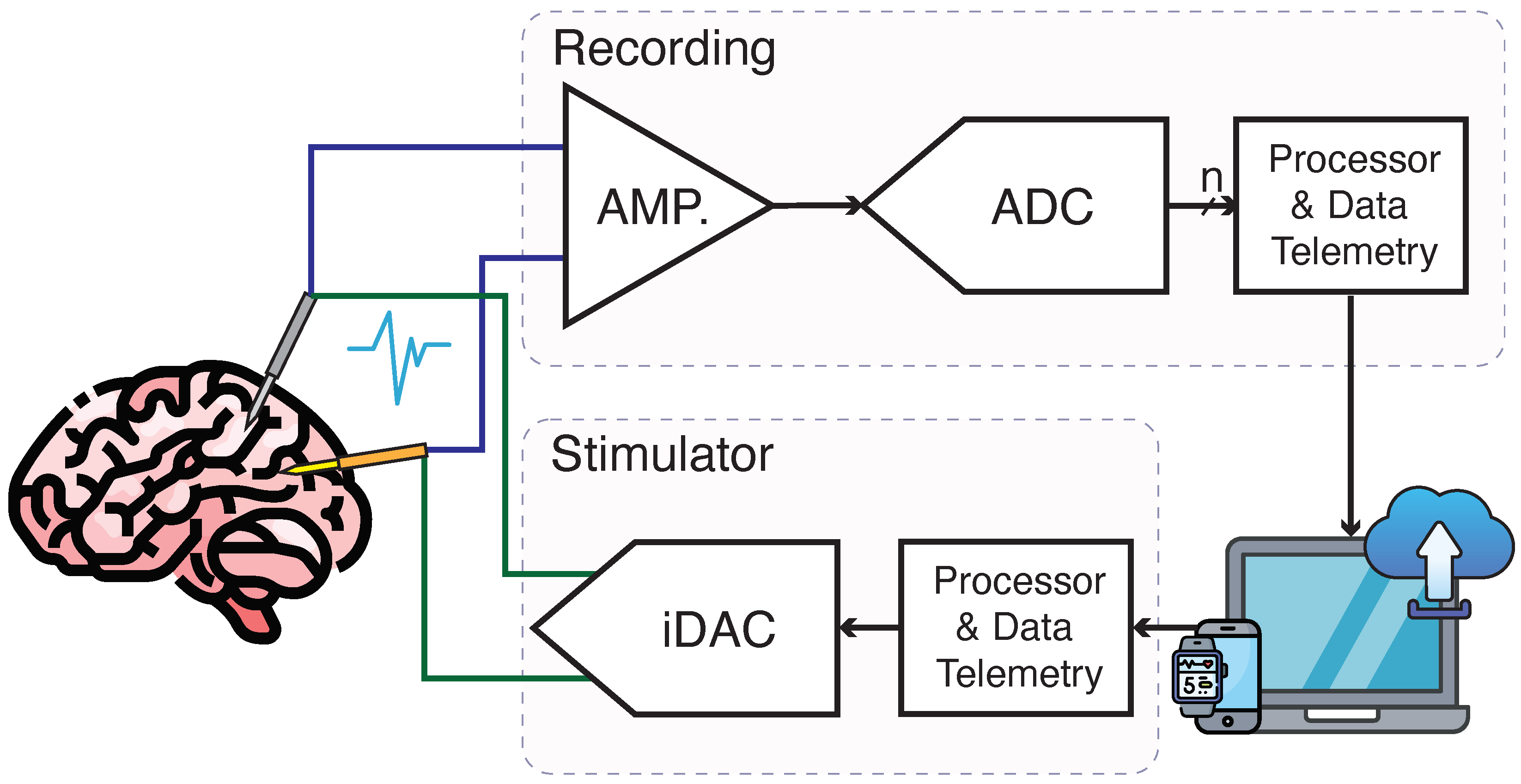 Micromachines 15 01320 g007 Micromachines 15 01320 g007