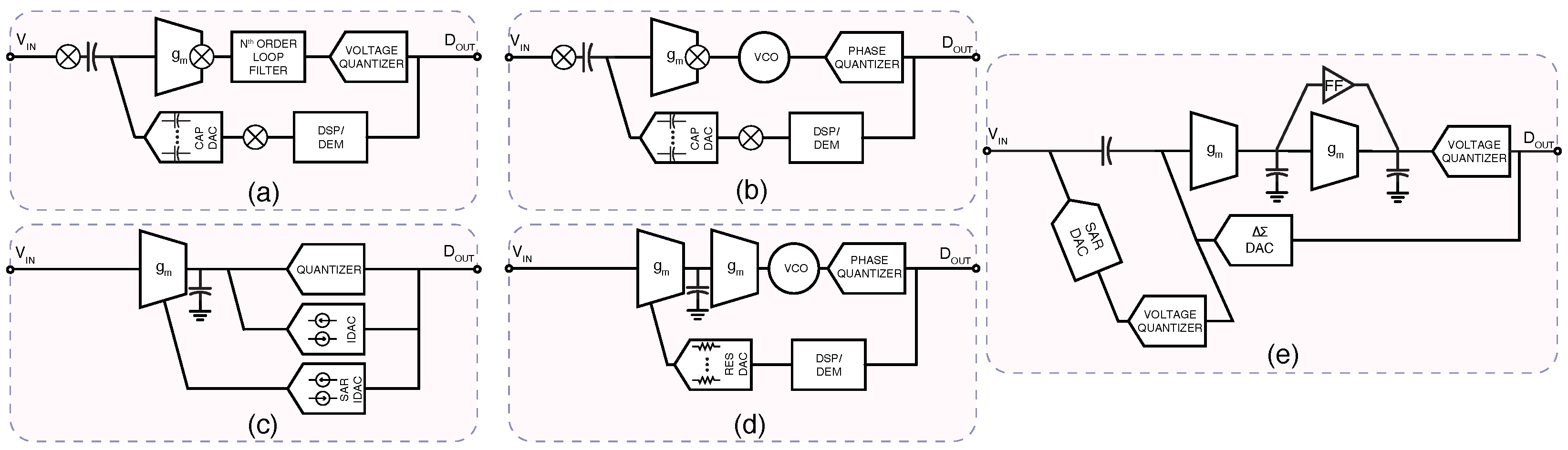 Micromachines 15 01320 g008 Micromachines 15 01320 g008