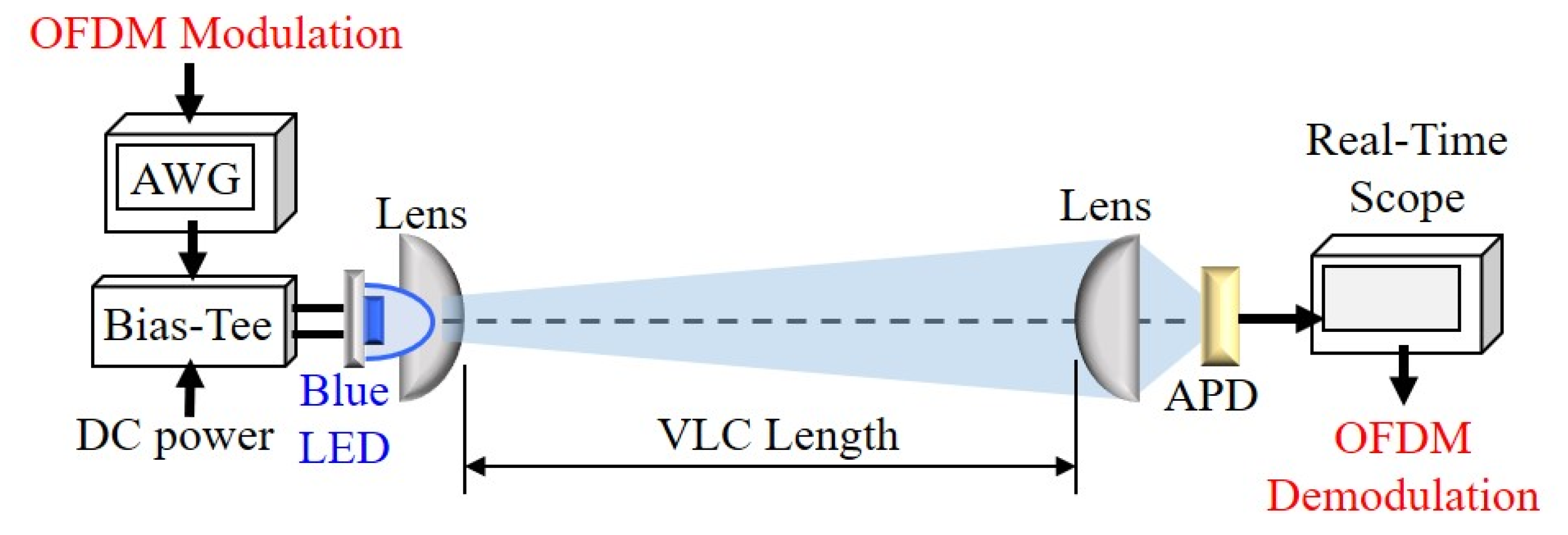 Micromachines 15 01322 g001
