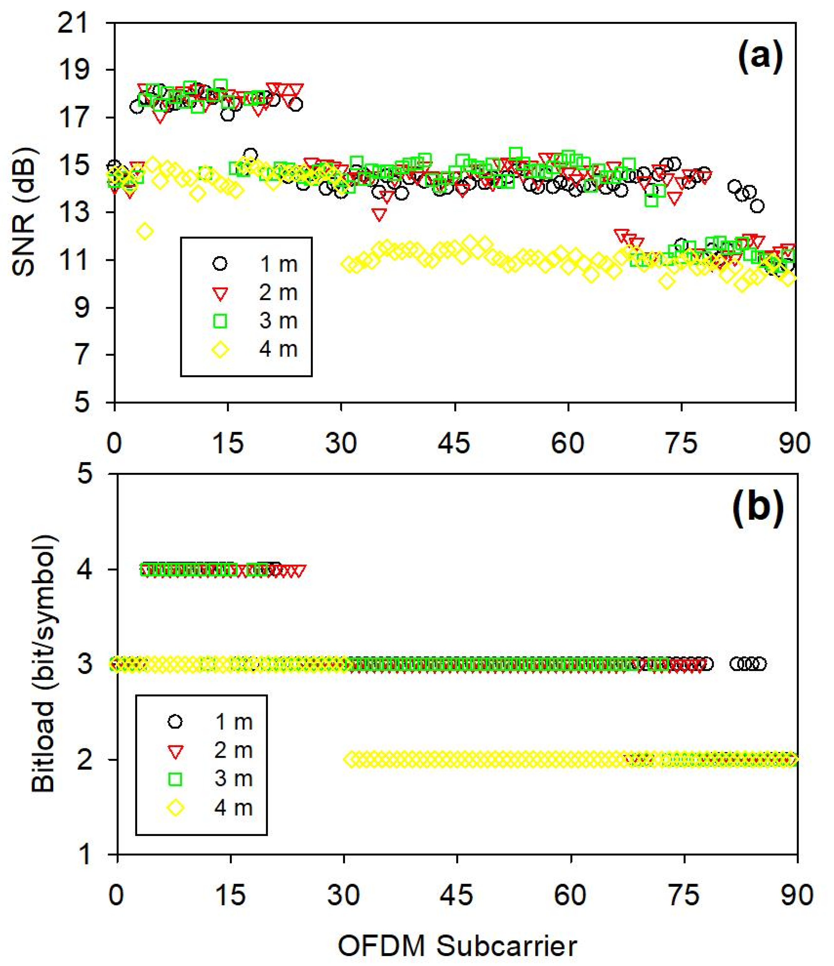 Micromachines 15 01322 g003