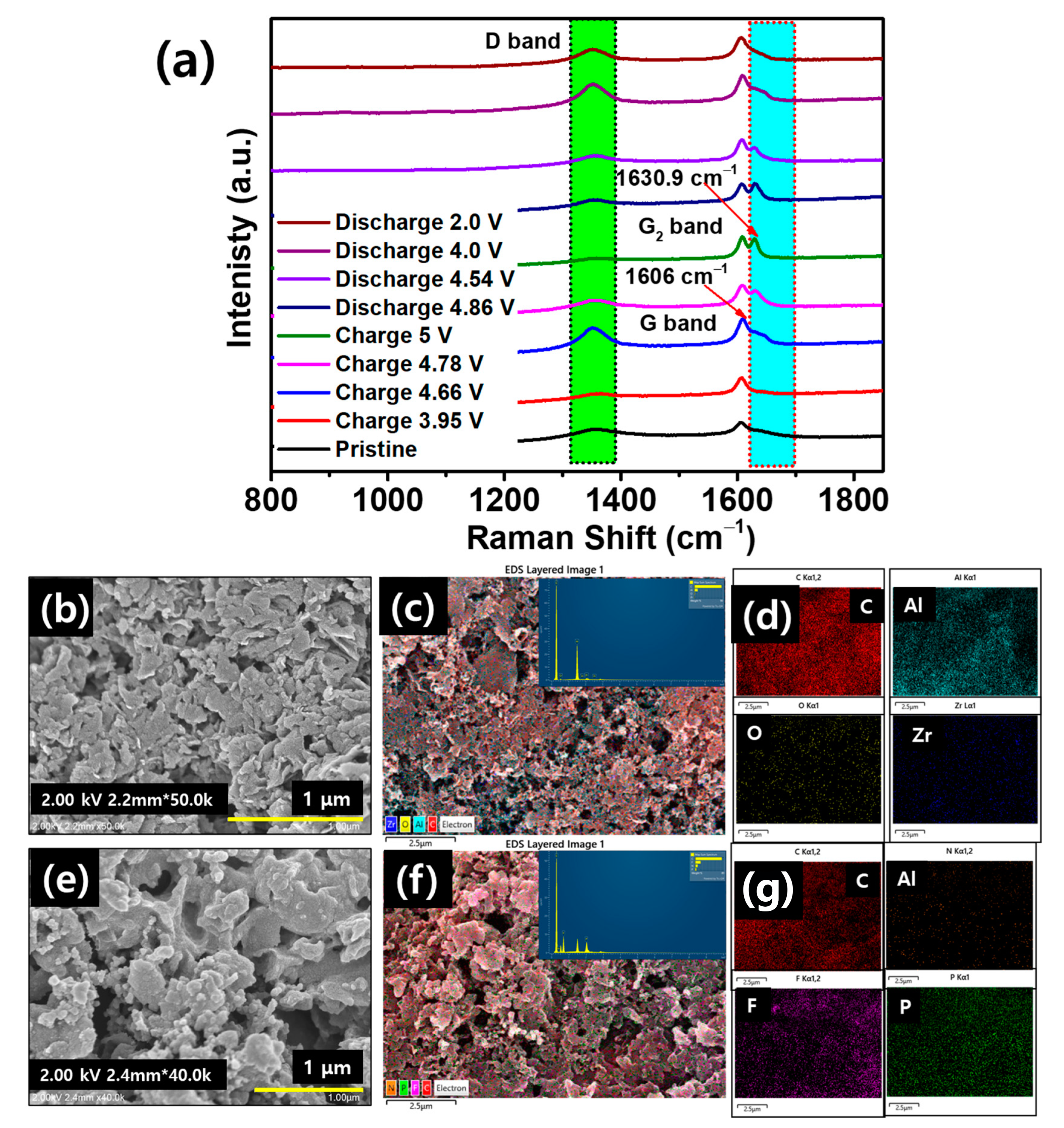 Micromachines 15 01324 g007