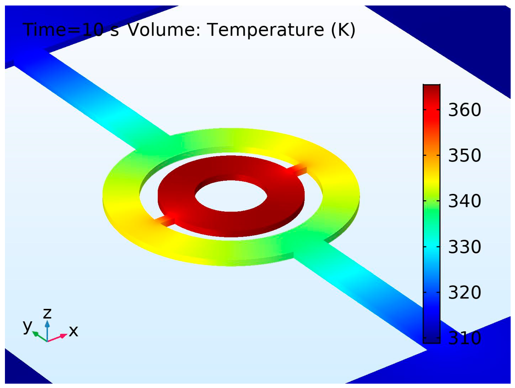 Micromachines 15 01325 g003