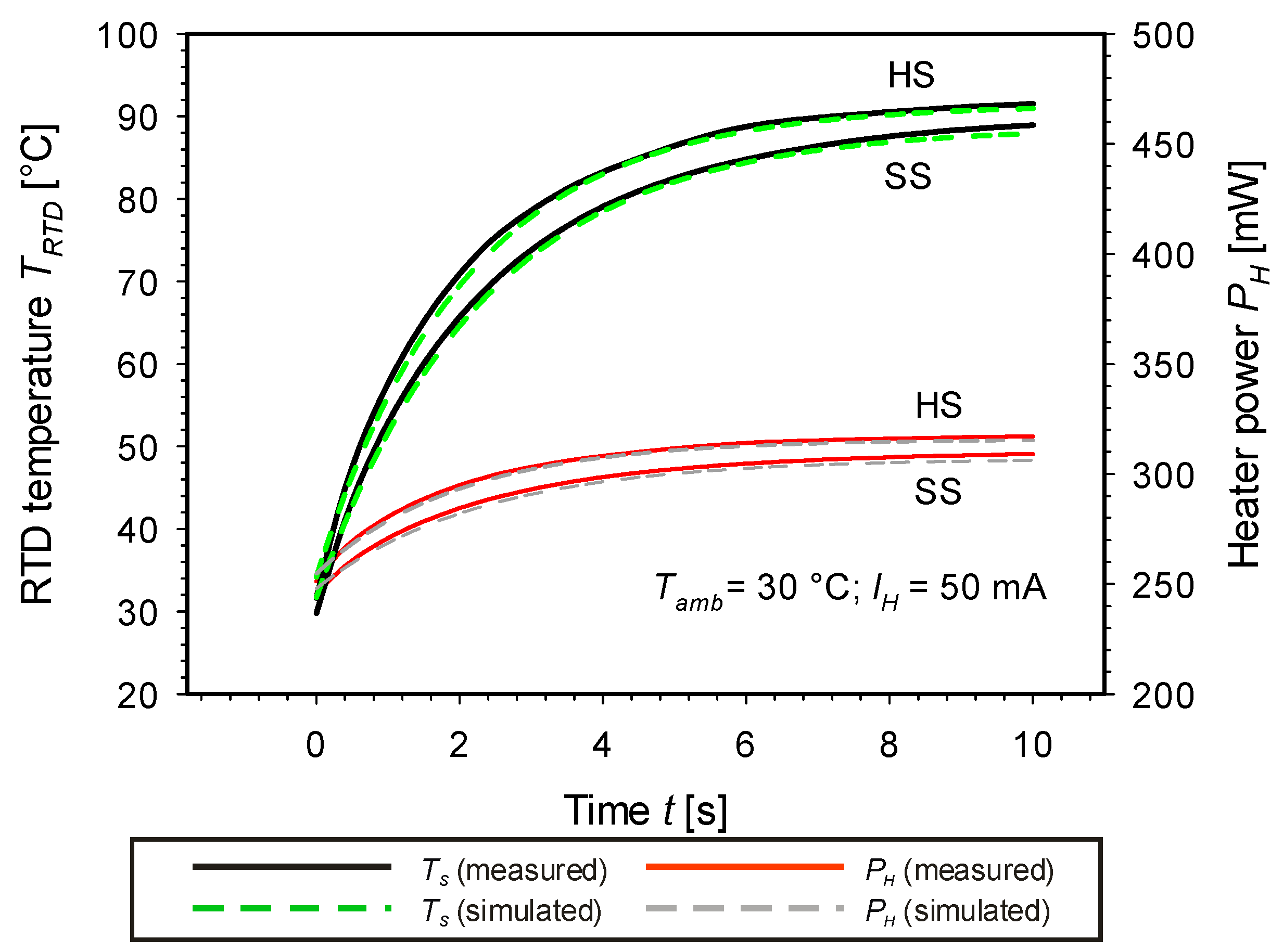 Micromachines 15 01325 g010