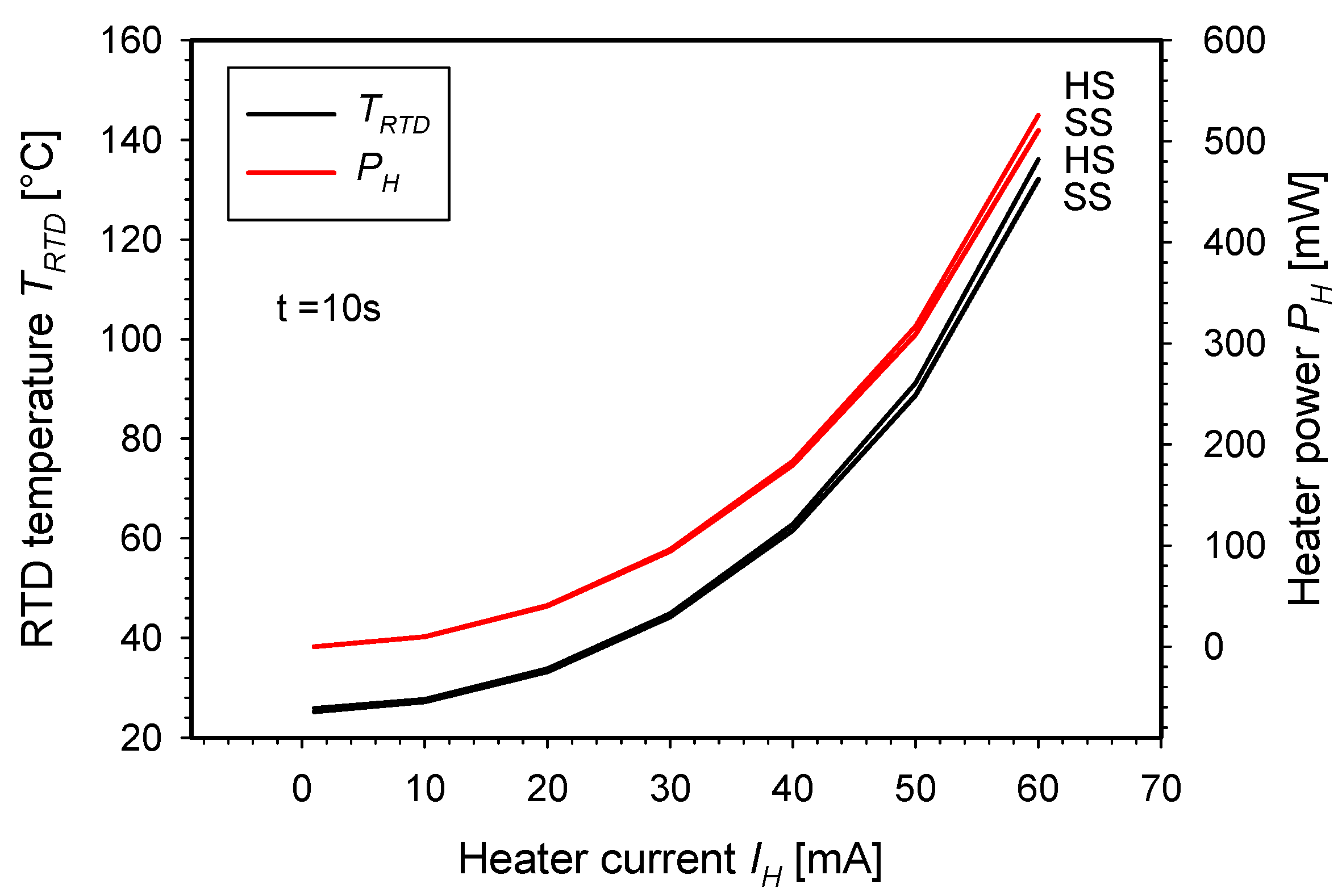 Micromachines 15 01325 g011