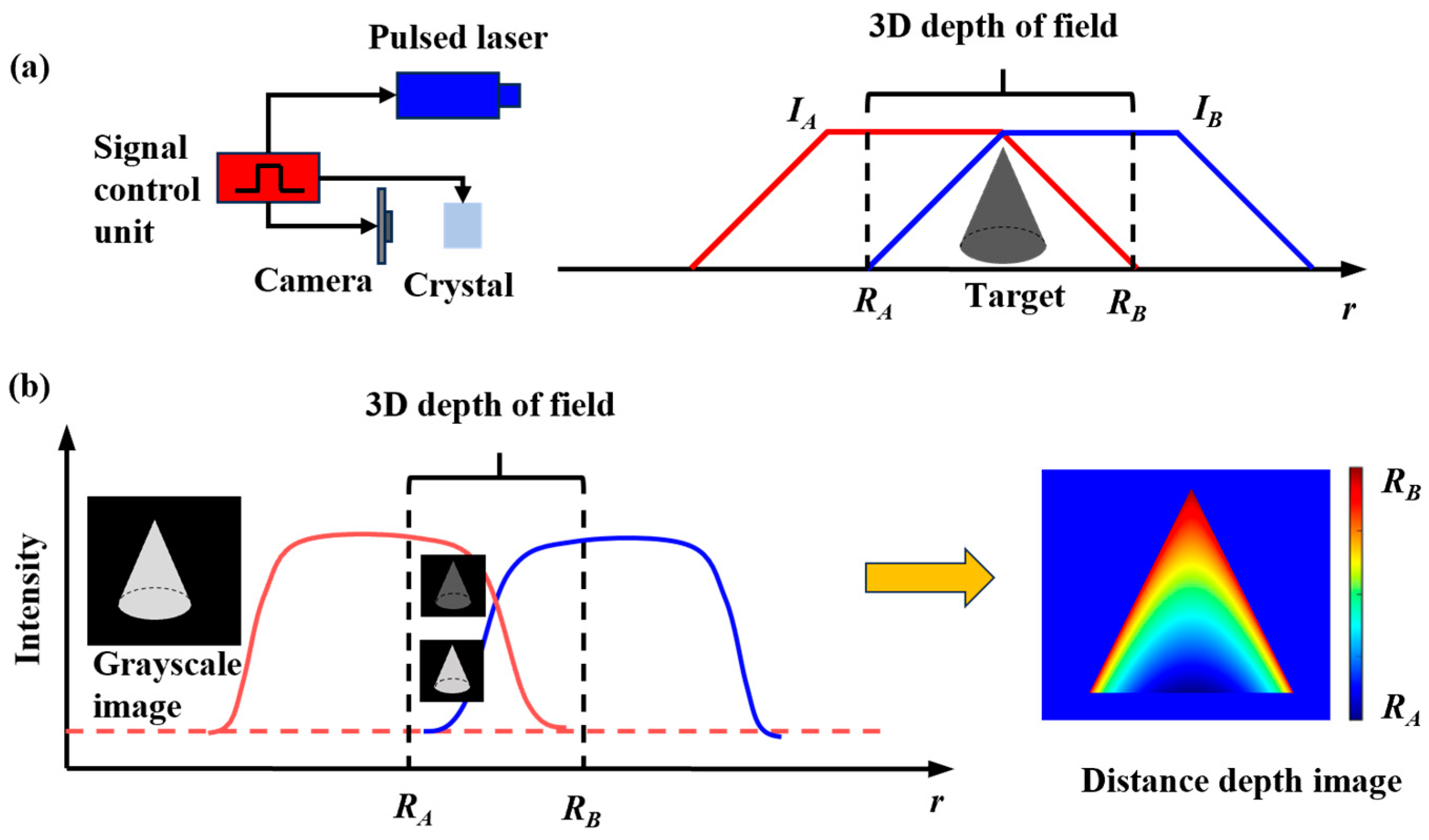 Micromachines 15 01327 g003