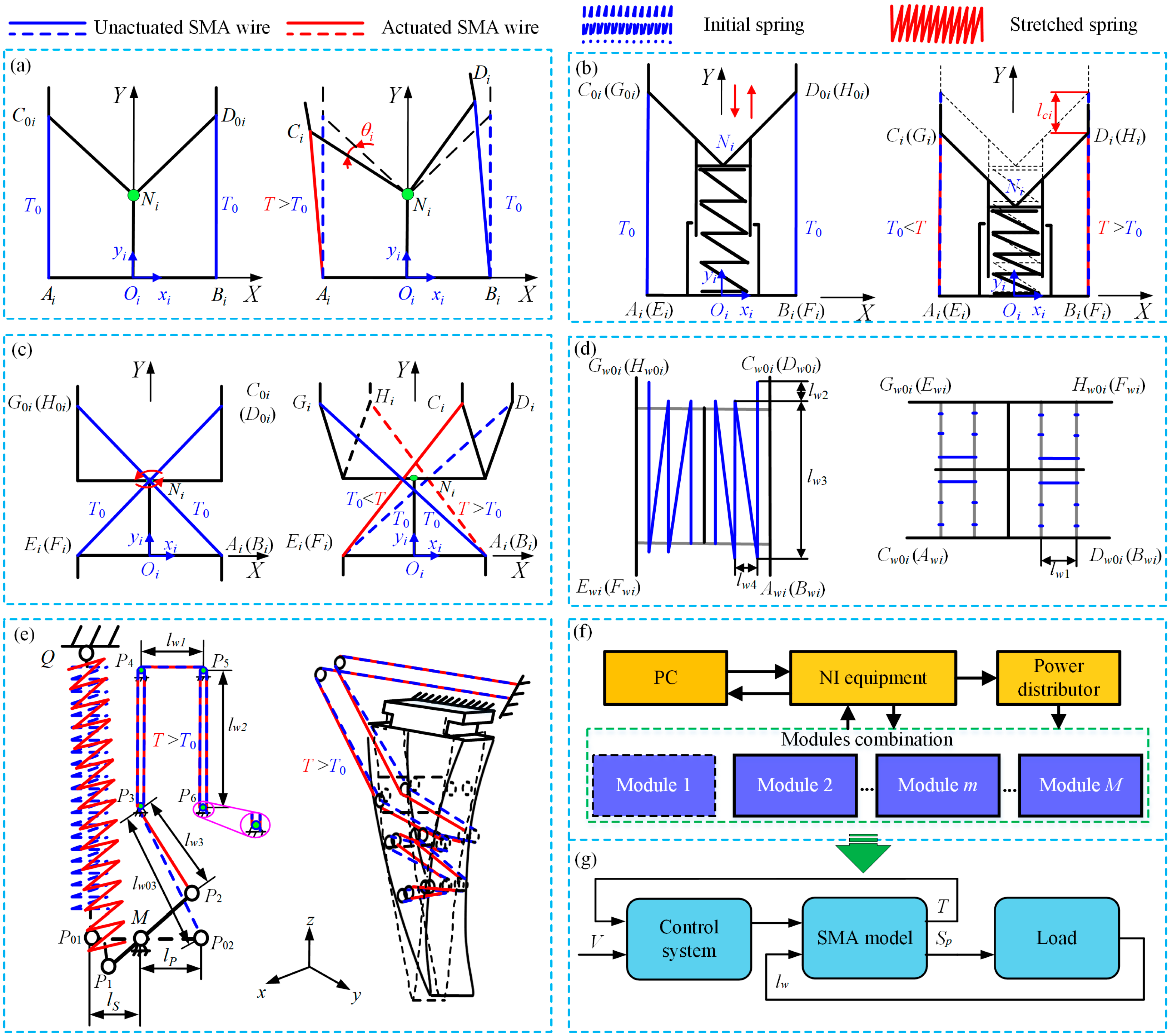 Micromachines 15 01328 g002 Micromachines 15 01328 g002