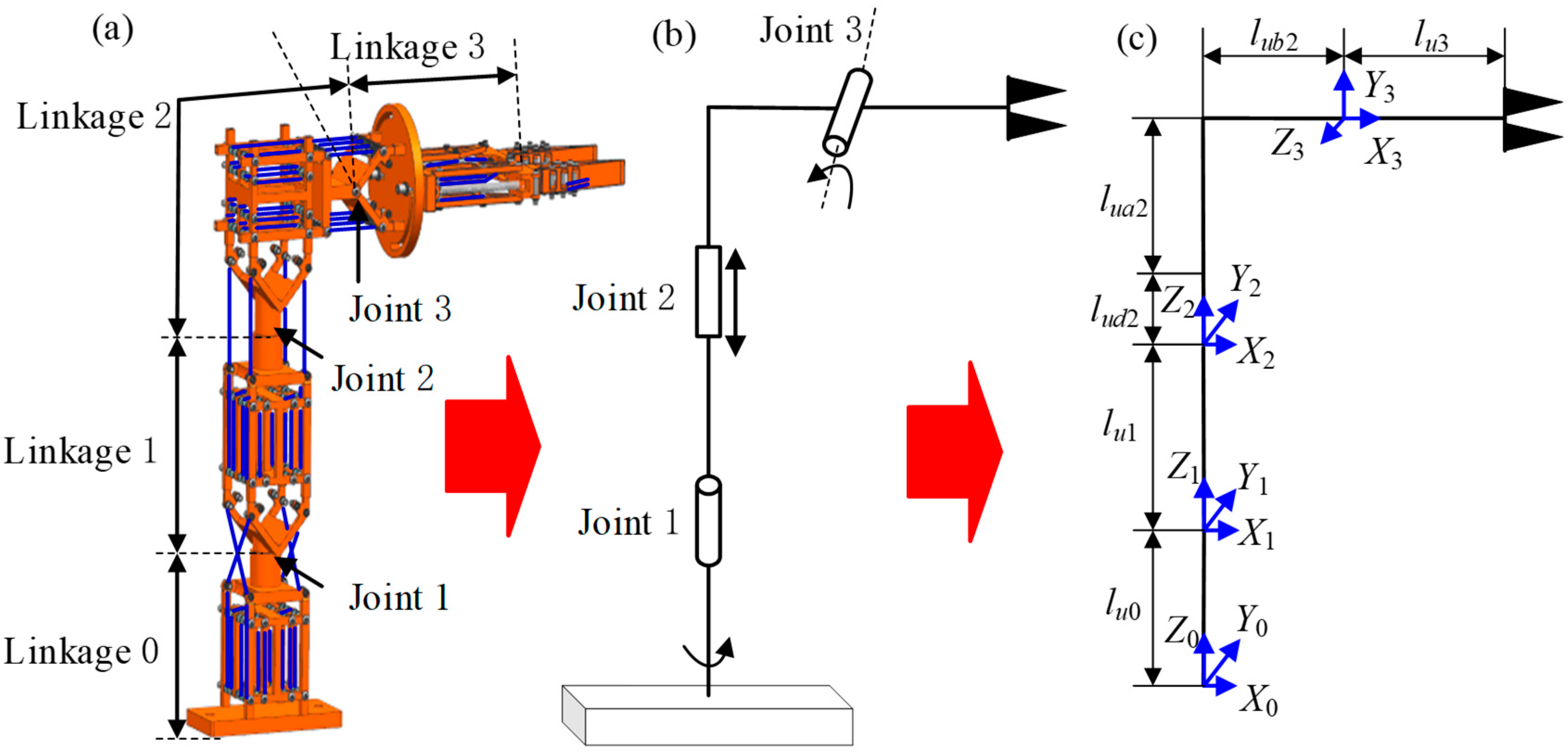 Micromachines 15 01328 g004 Micromachines 15 01328 g004
