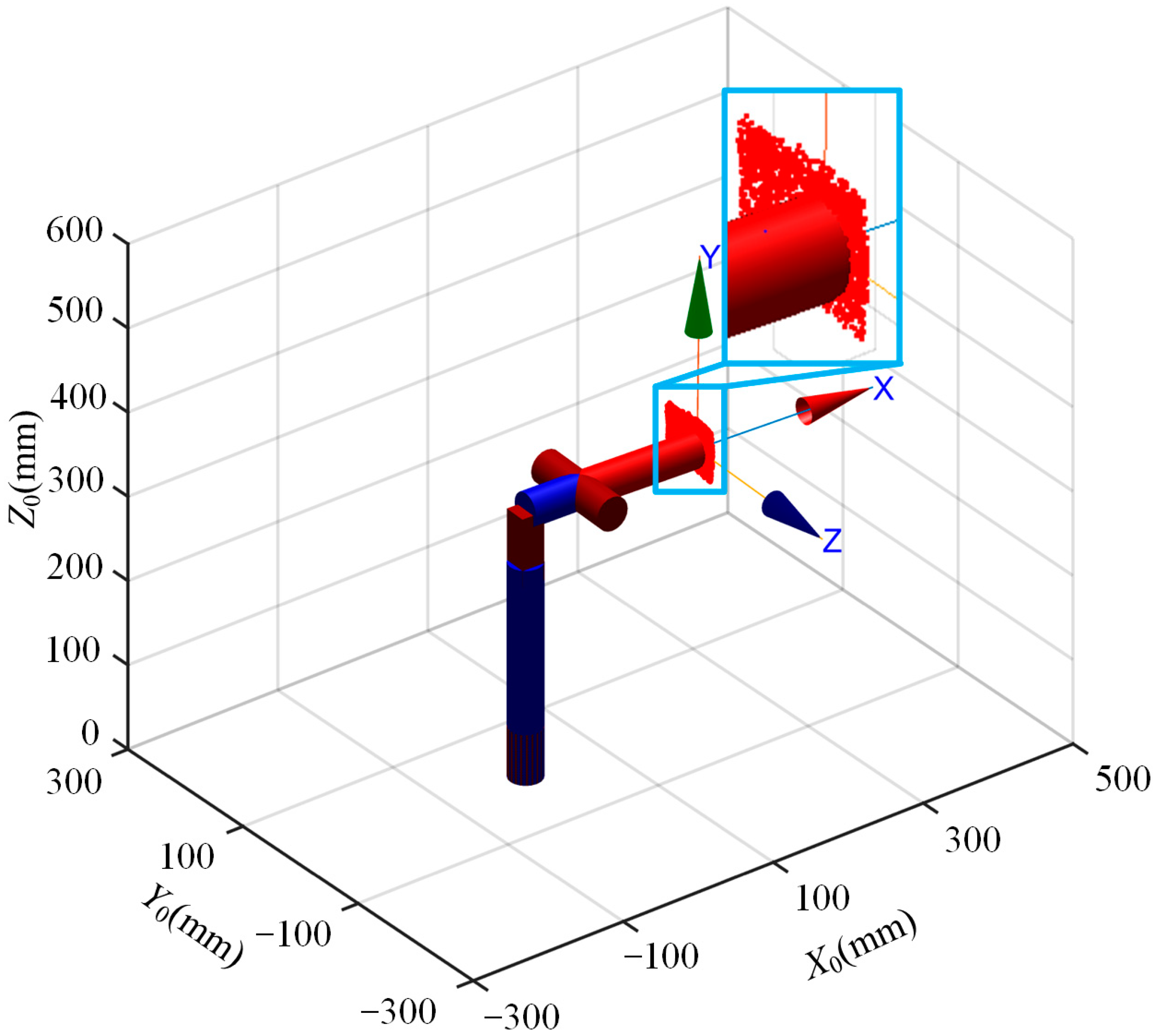 Micromachines 15 01328 g006 Micromachines 15 01328 g006