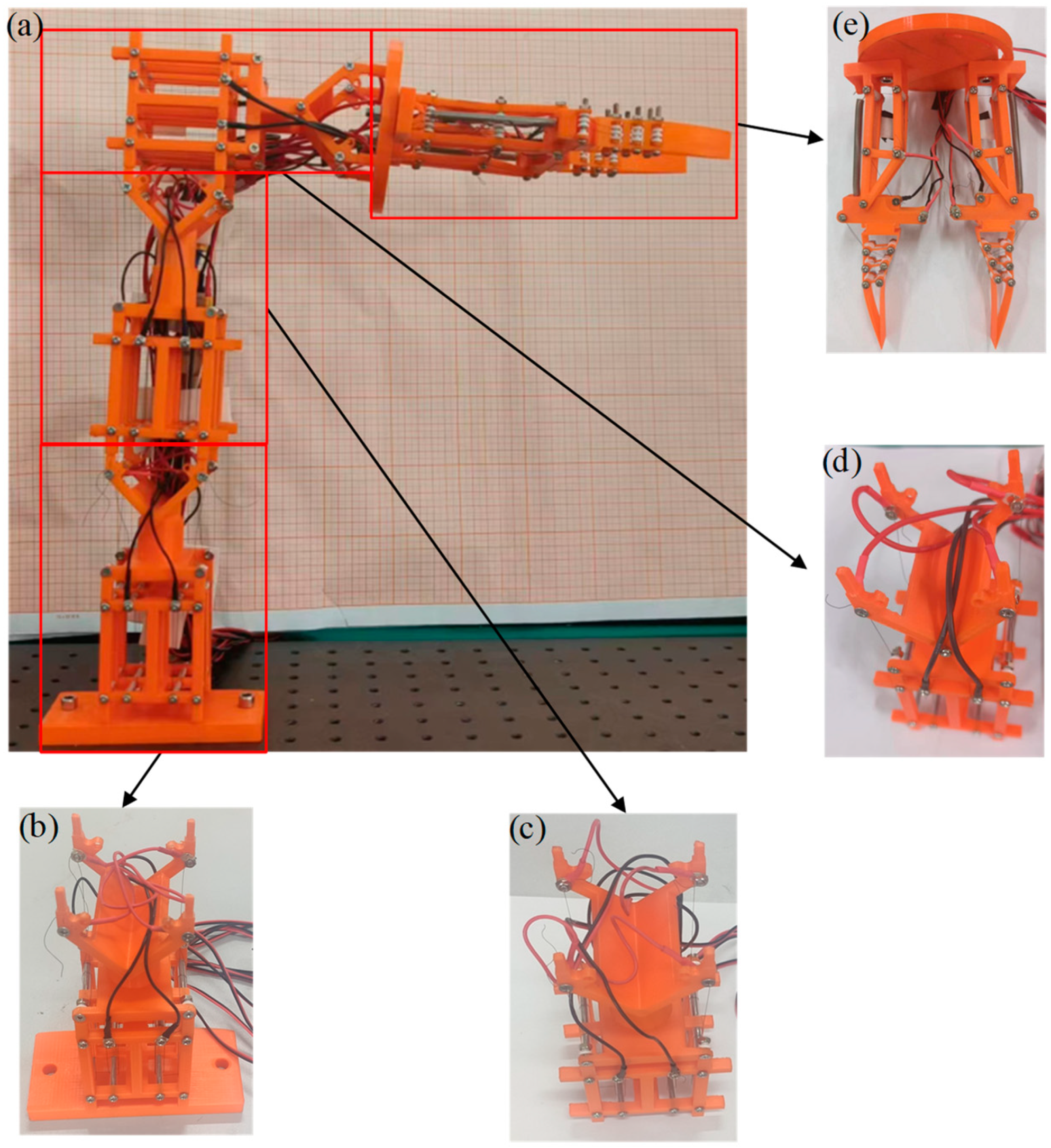 Micromachines 15 01328 g007 Micromachines 15 01328 g007