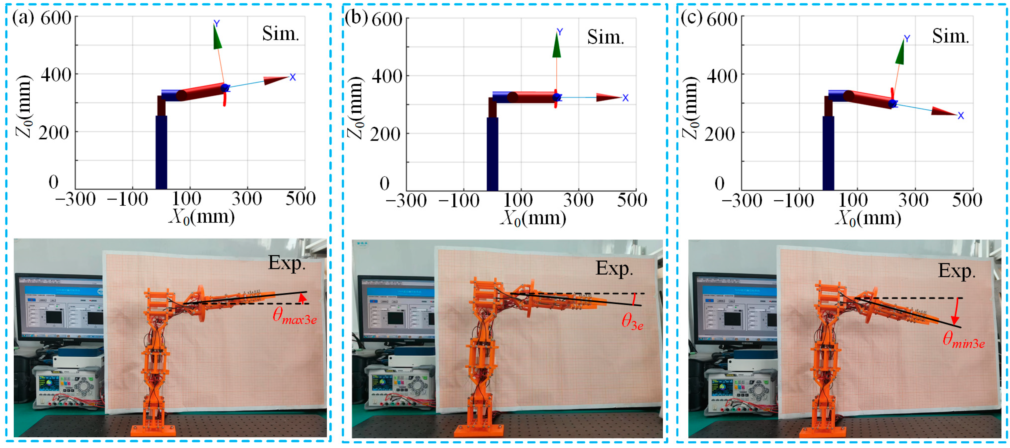 Micromachines 15 01328 g008 Micromachines 15 01328 g008