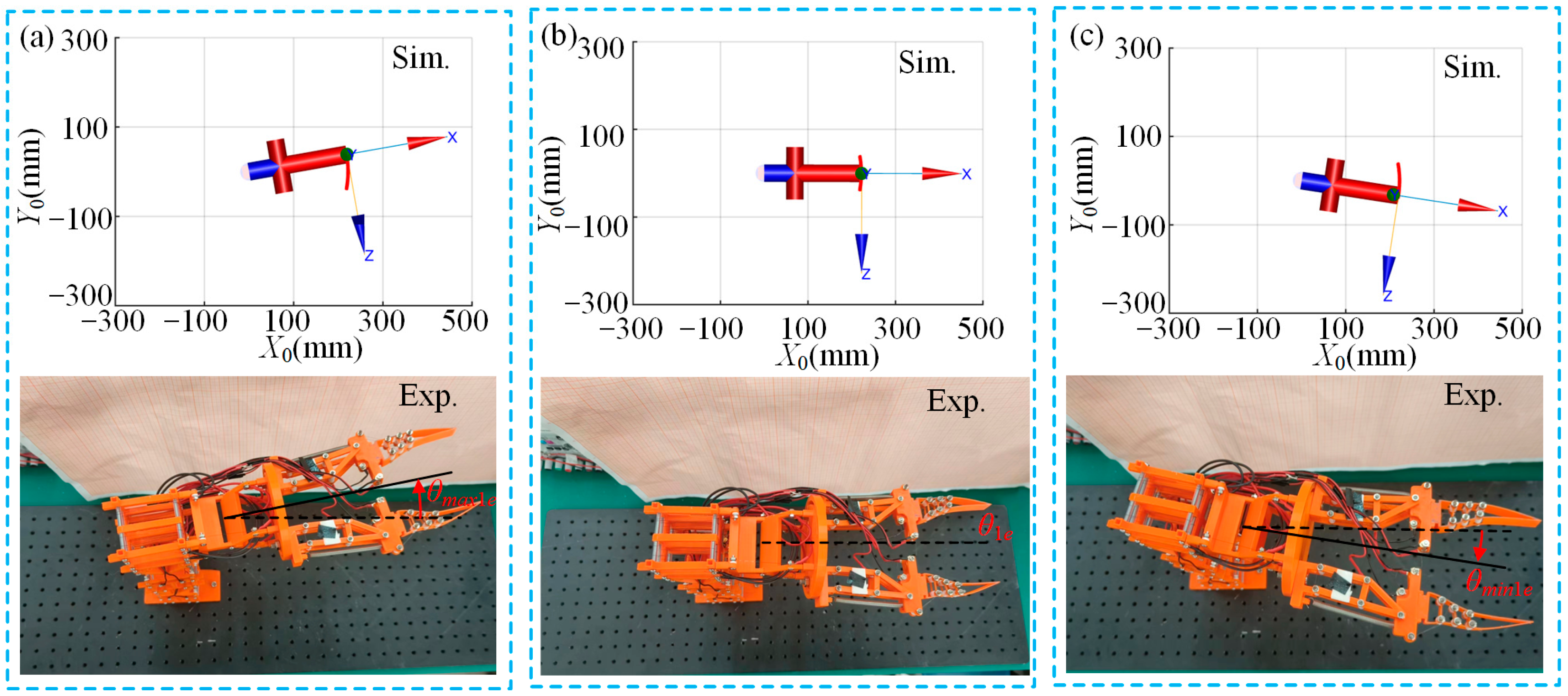 Micromachines 15 01328 g009 Micromachines 15 01328 g009