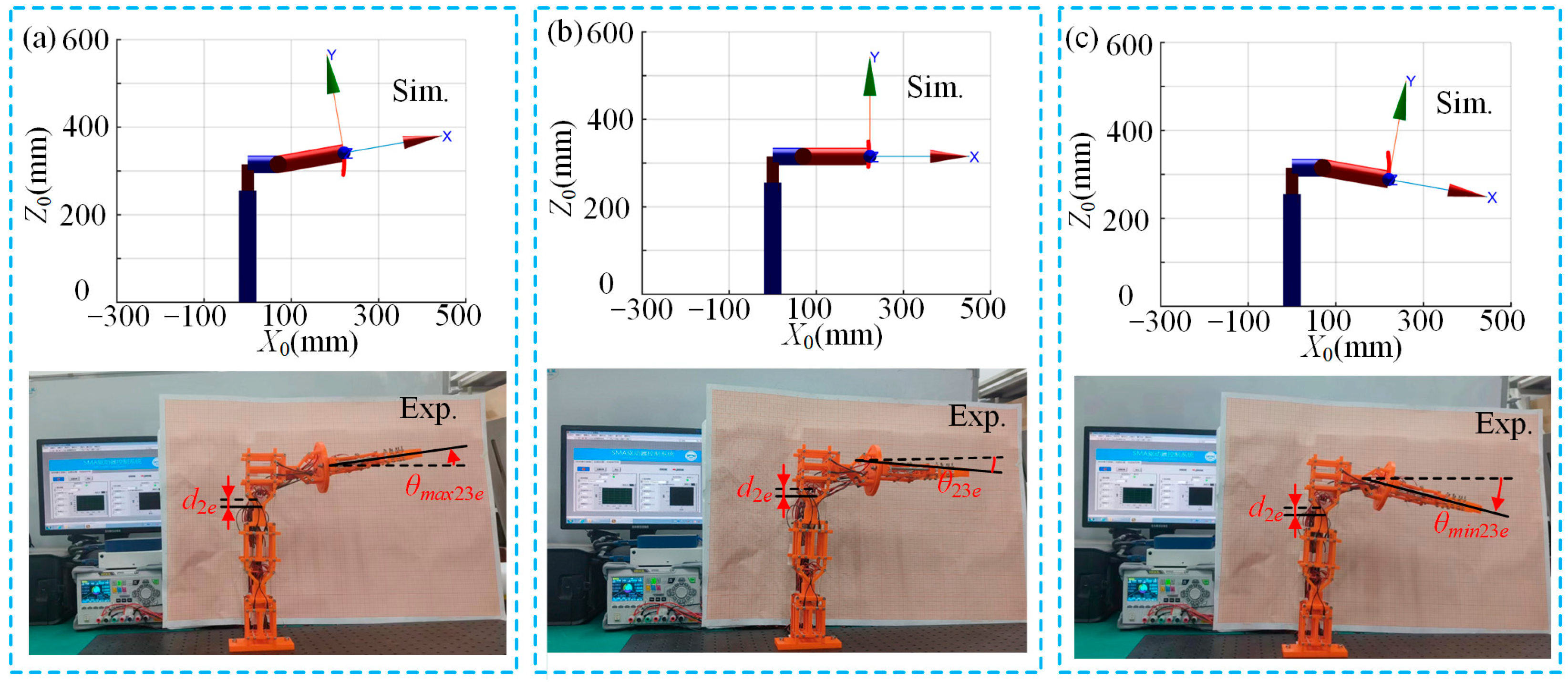 Micromachines 15 01328 g010 Micromachines 15 01328 g010